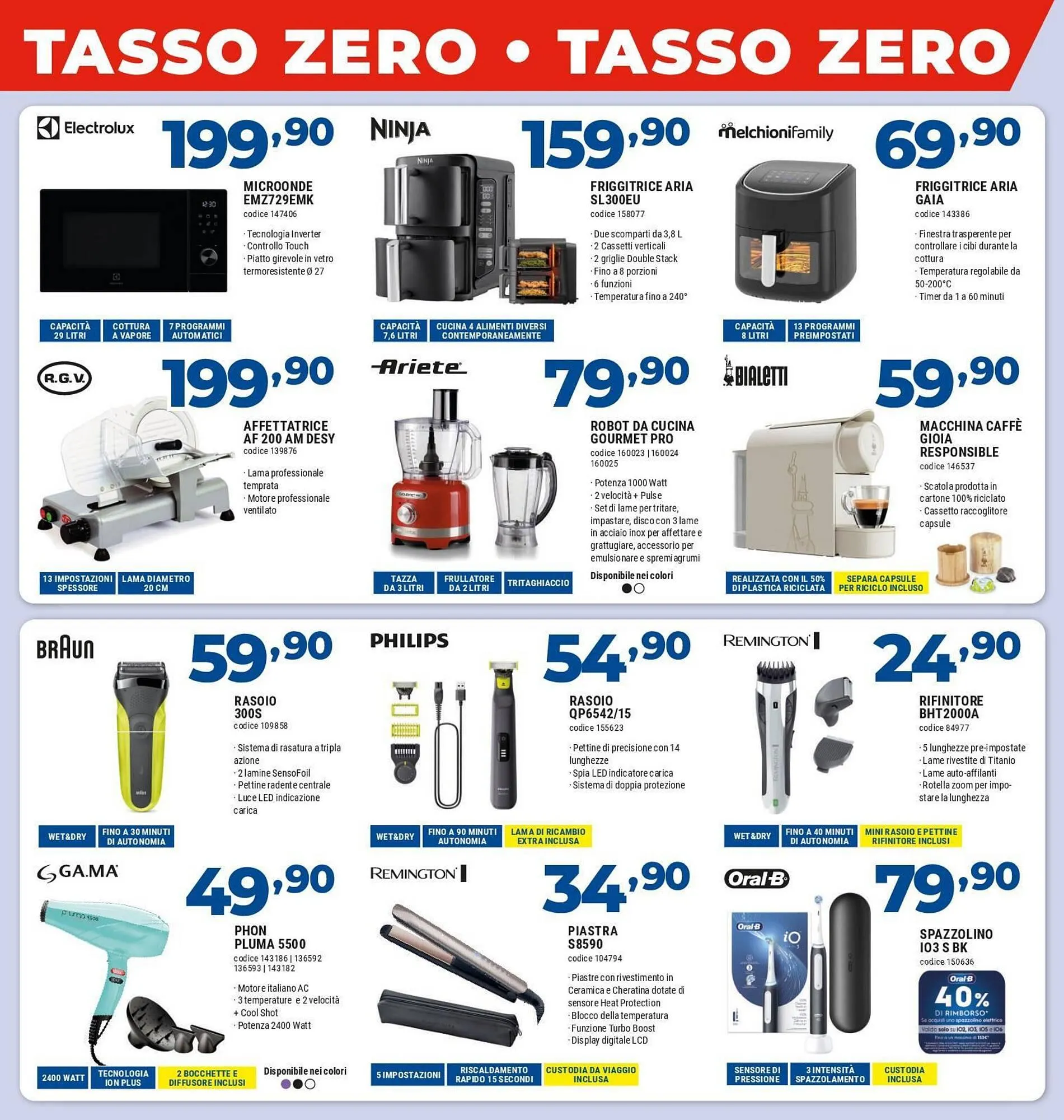 Volantino Elettrosintesi da 3 ottobre a 22 ottobre di 2025 - Pagina del volantino 10