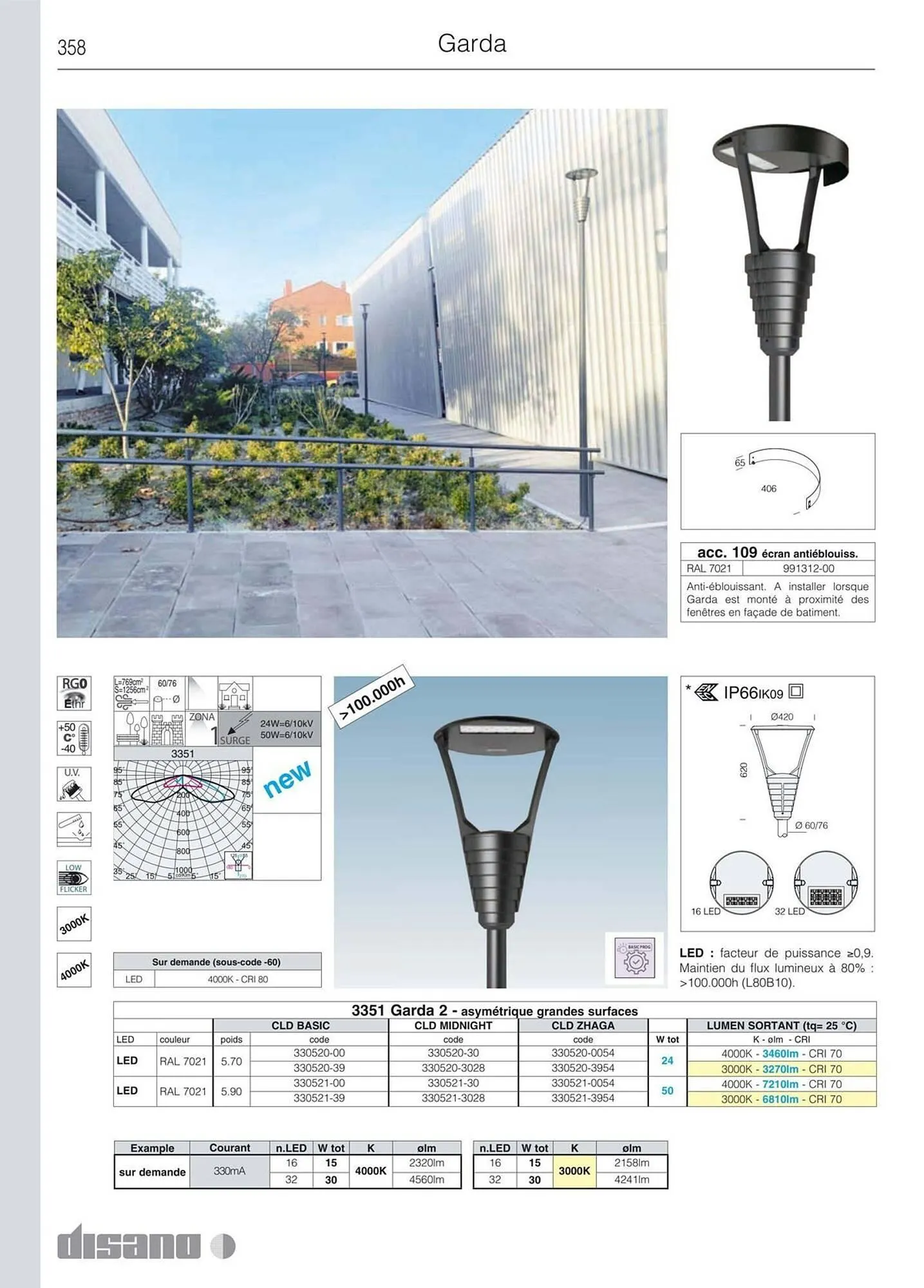 Volantino Disano da 8 marzo a 26 aprile di 2025 - Pagina del volantino 386