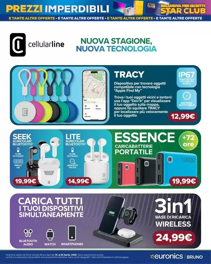 Prezzi imperdibili da 16 aprile a 22 aprile di 2025 - Pagina del volantino 6