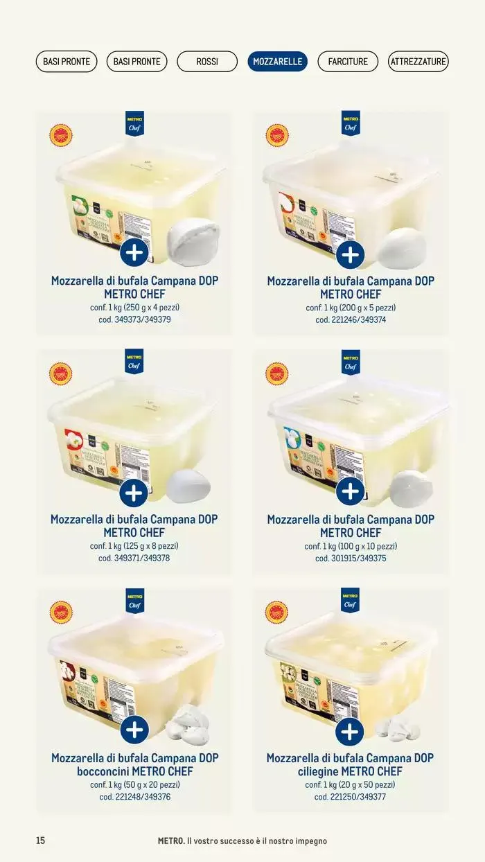 Catalogo Pizza And Gourmet 2025 da 9 maggio a 8 maggio di 2026 - Pagina del volantino 15