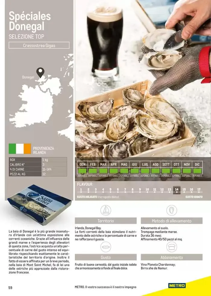 Catalogo Frutti di mare da 2 gennaio a 31 luglio di 2025 - Pagina del volantino 59