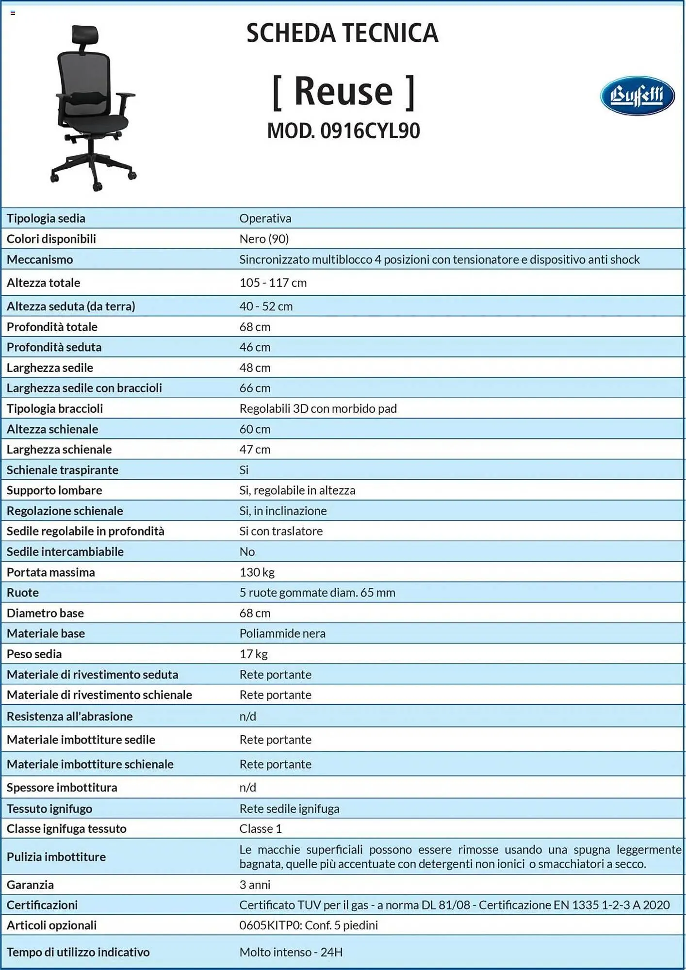 Volantino Buffetti da 28 giugno a 31 agosto di 2025 - Pagina del volantino 140