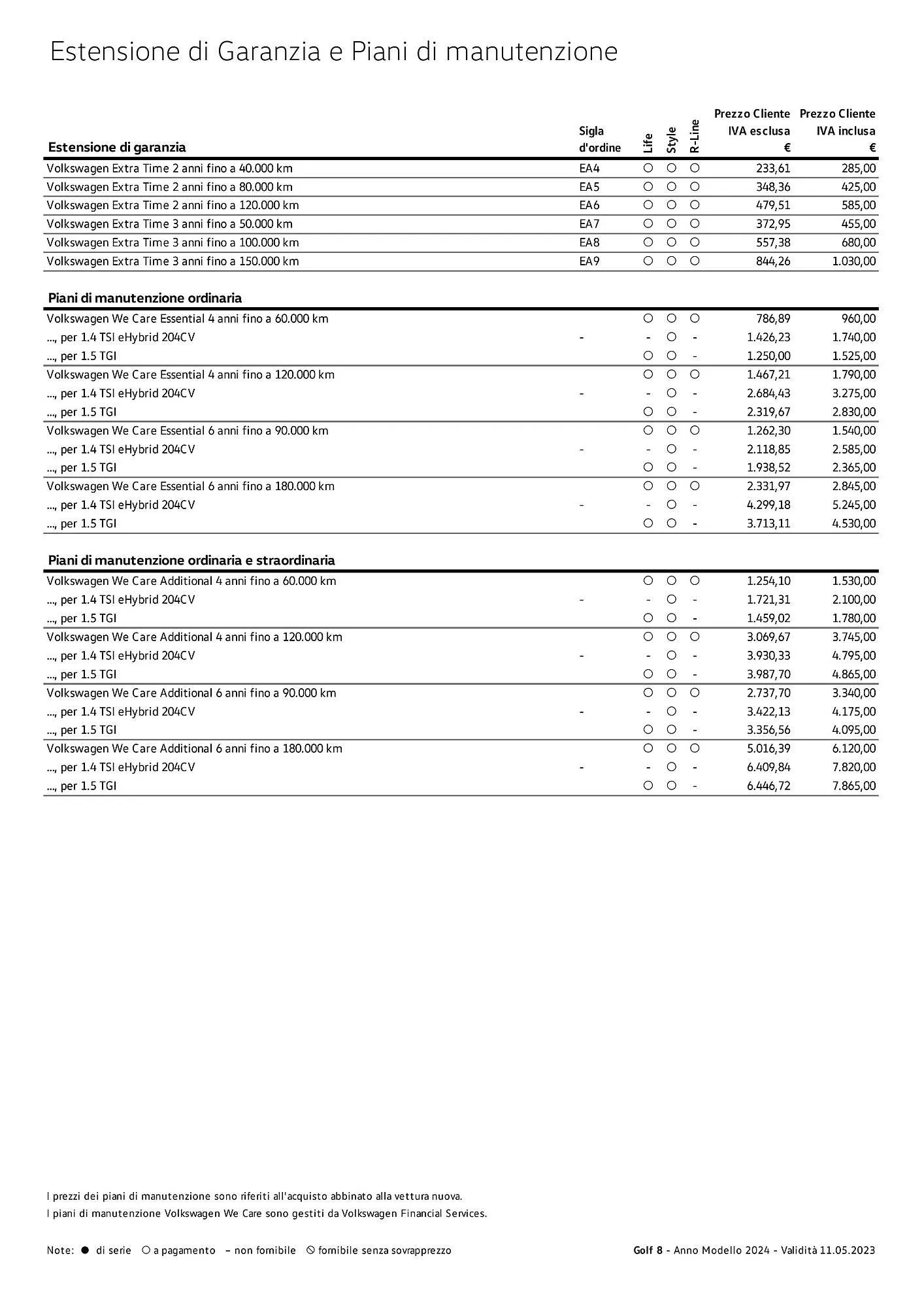 Volantino Volkswagen Golf 8, Golf 8 eTSI, Golf 8 eHybrid e Golf 8 TGI da 3 gennaio a 4 gennaio di 2025 - Pagina del volantino 13