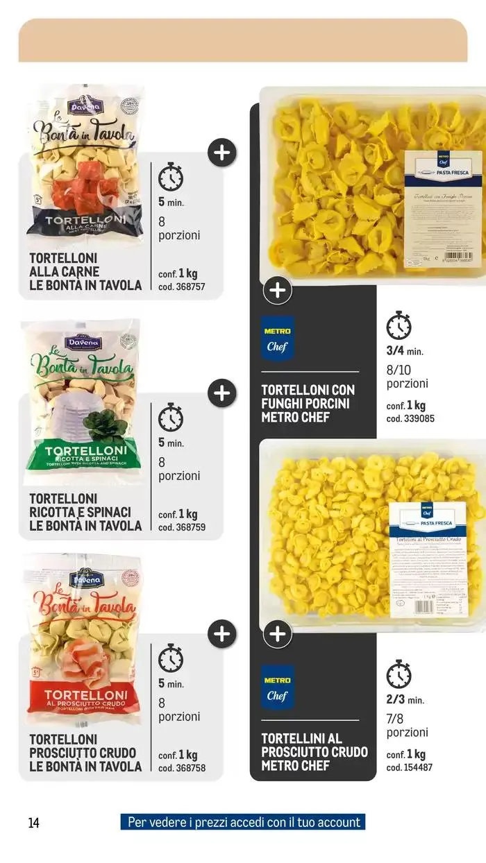 Catalogo pasta fresca da 2 ottobre a 30 settembre di 2025 - Pagina del volantino 14