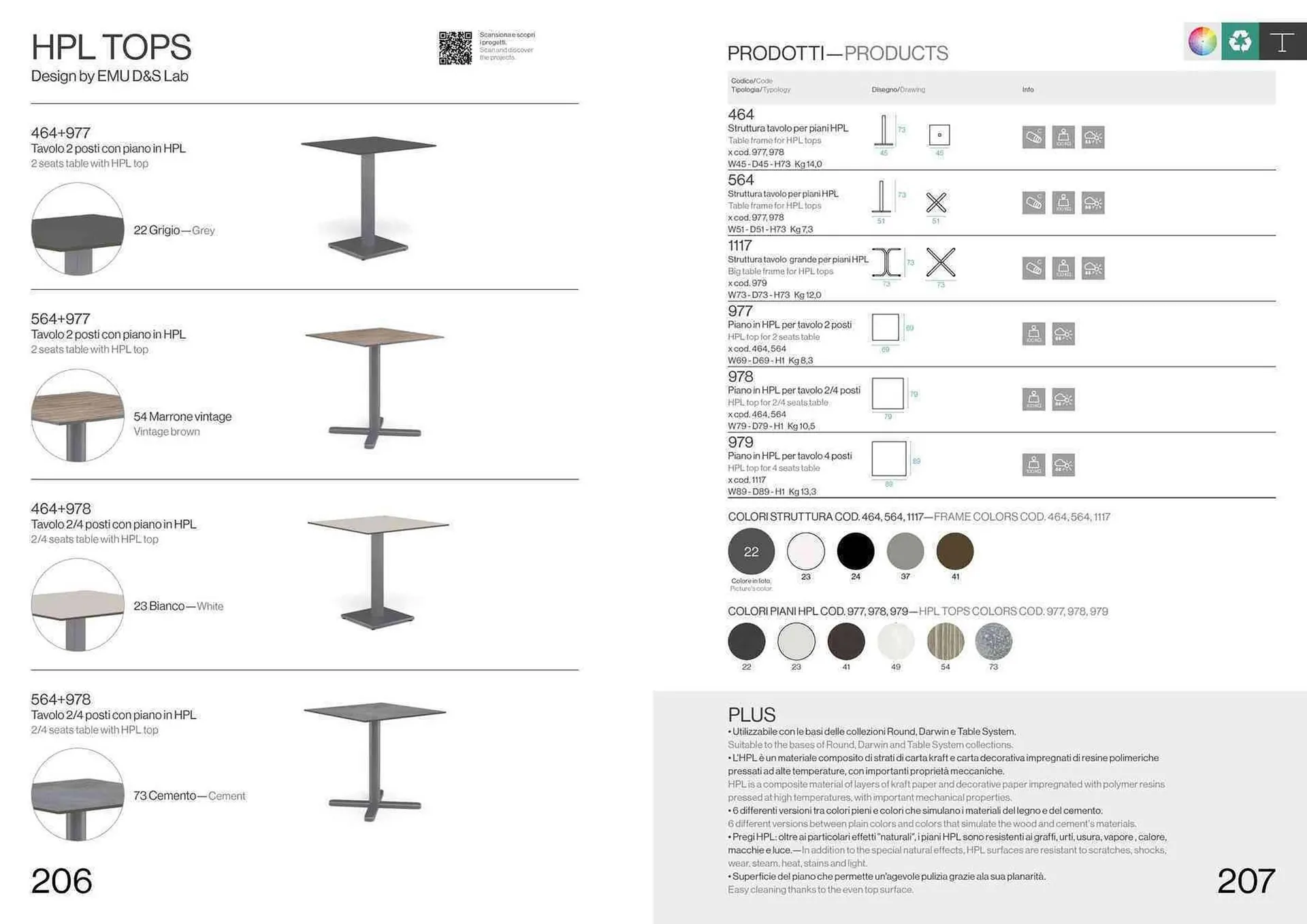 Volantino Emu da 13 settembre a 31 dicembre di 2025 - Pagina del volantino 105