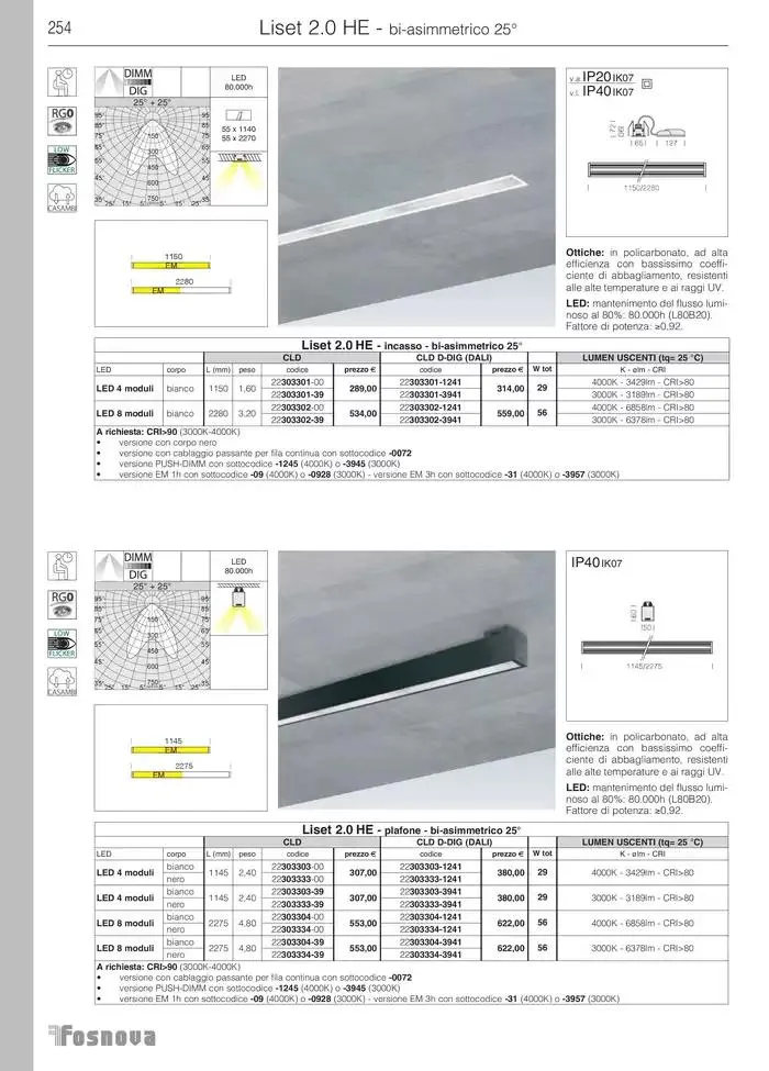 Fosnova LED 24/25 da 16 gennaio a 31 ottobre di 2025 - Pagina del volantino 256