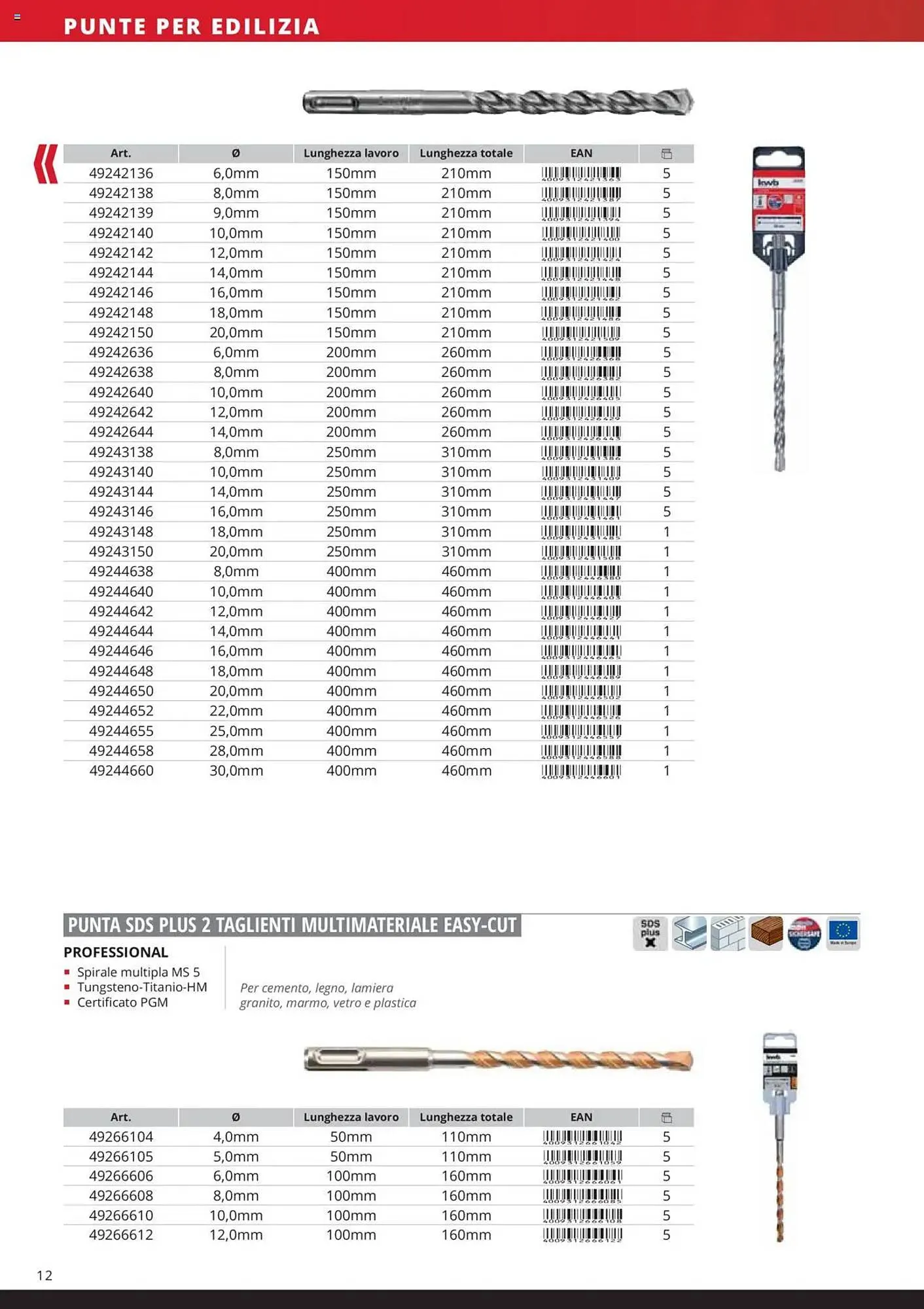 Volantino Einhell da 6 febbraio a 6 febbraio di 2026 - Pagina del volantino 14