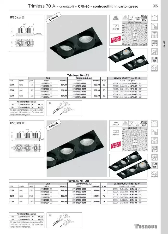 Fosnova LED 24/25 da 16 gennaio a 31 ottobre di 2025 - Pagina del volantino 207