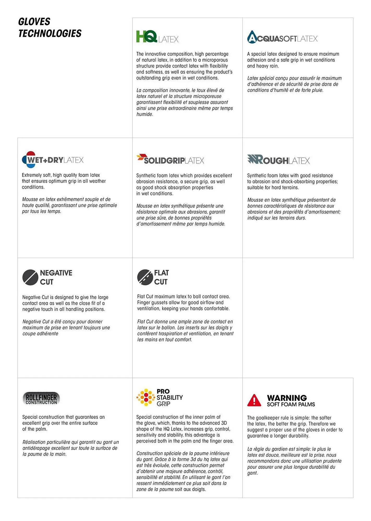 Volantino MACRON da 7 novembre a 28 dicembre di 2024 - Pagina del volantino 8