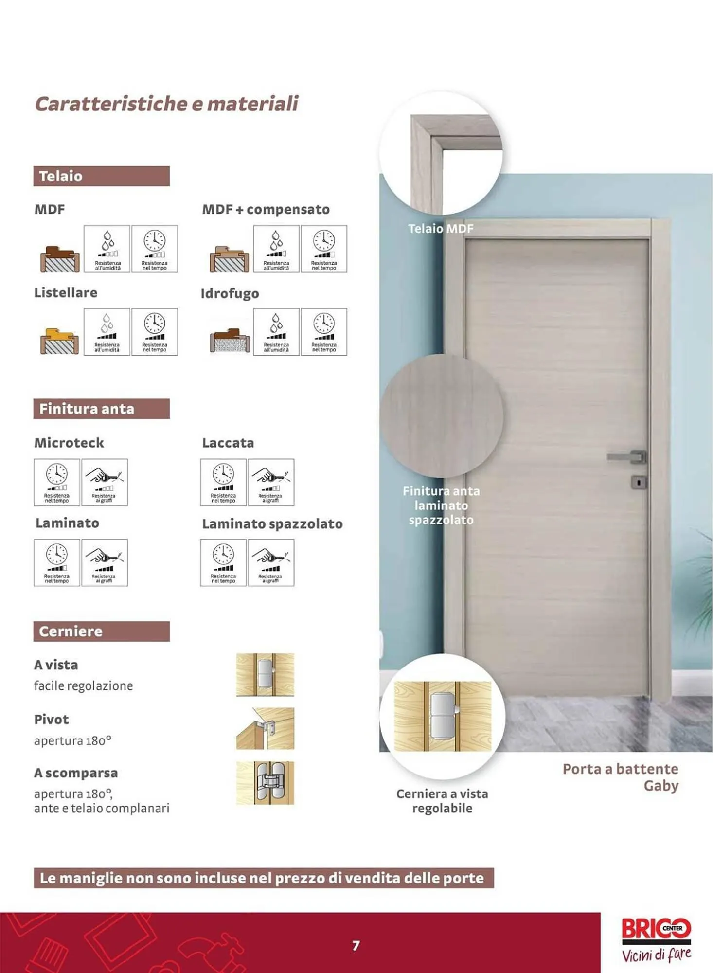 Volantino Bricocenter da 14 giugno a 31 dicembre di 2023 - Pagina del volantino 7