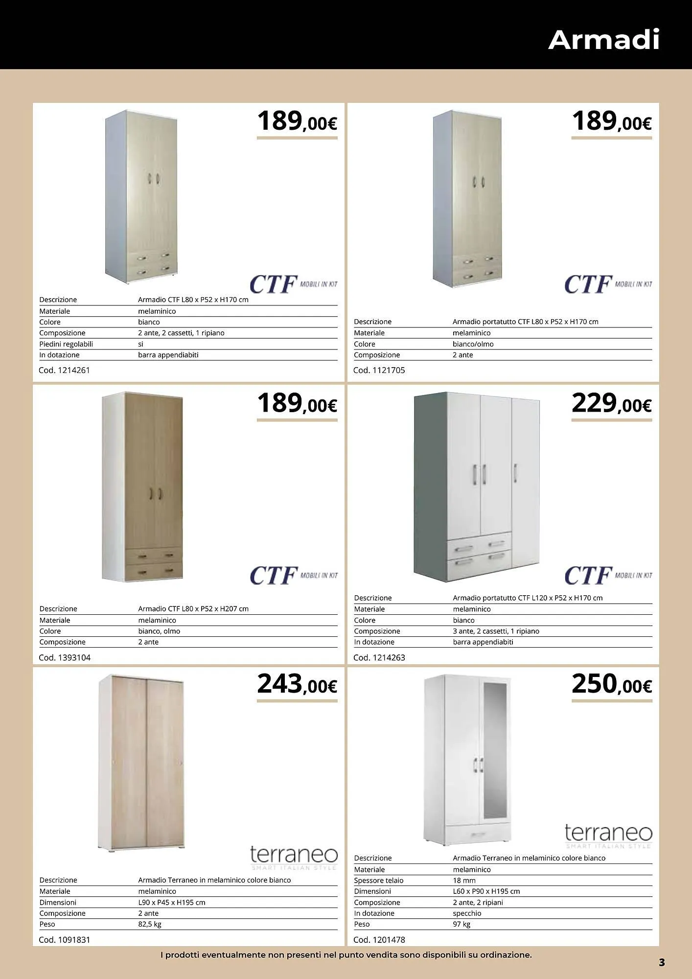 Volantino Brico Io da 28 novembre a 31 dicembre di 2023 - Pagina del volantino 3