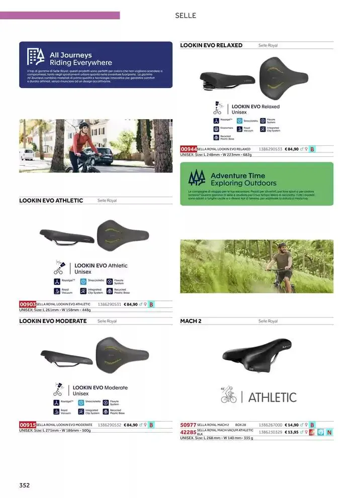 Catalogo ricambi ed accessori da 20 novembre a 31 dicembre di 2025 - Pagina del volantino 236