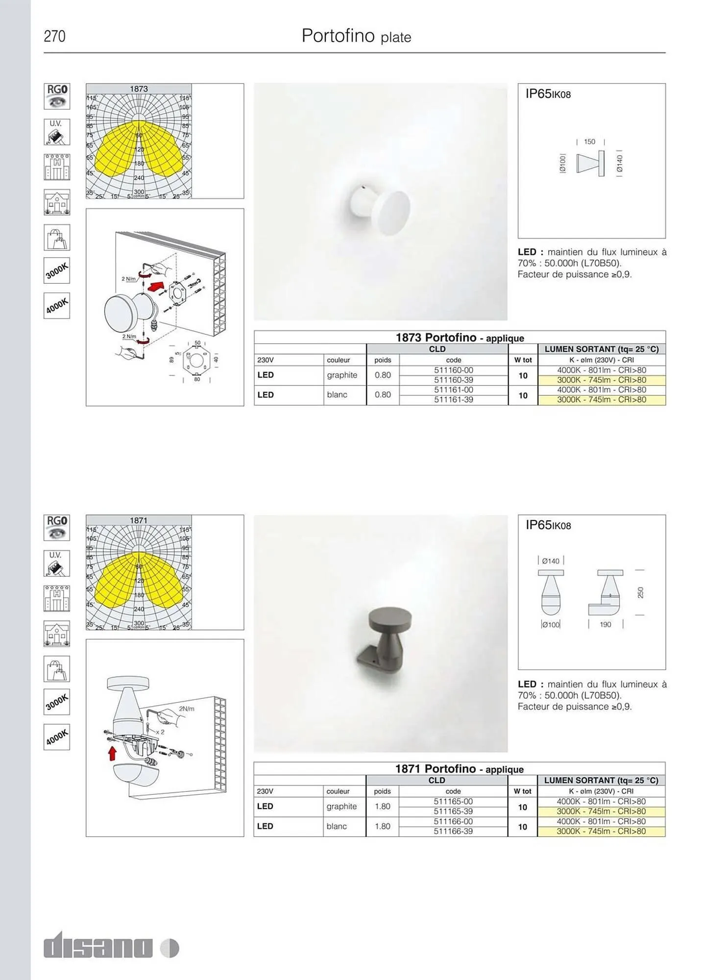Volantino Disano da 8 marzo a 26 aprile di 2025 - Pagina del volantino 298
