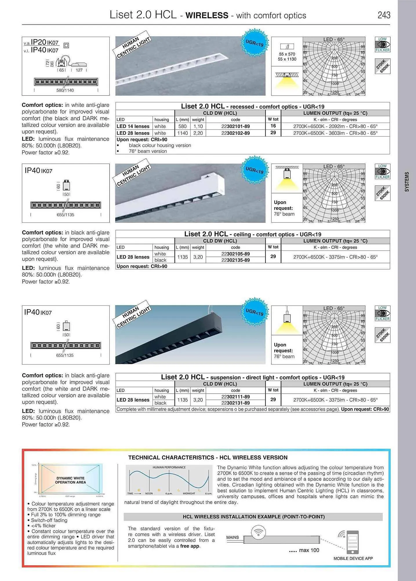 Volantino Disano da 12 giugno a 31 gennaio di 2024 - Pagina del volantino 245