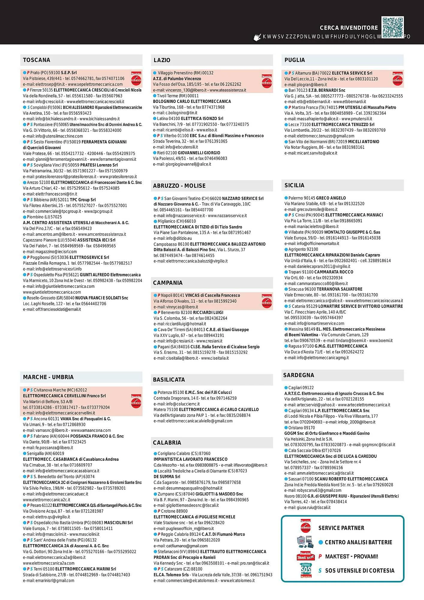 Volantino Makita da 1 ottobre a 31 marzo di 2024 - Pagina del volantino 129