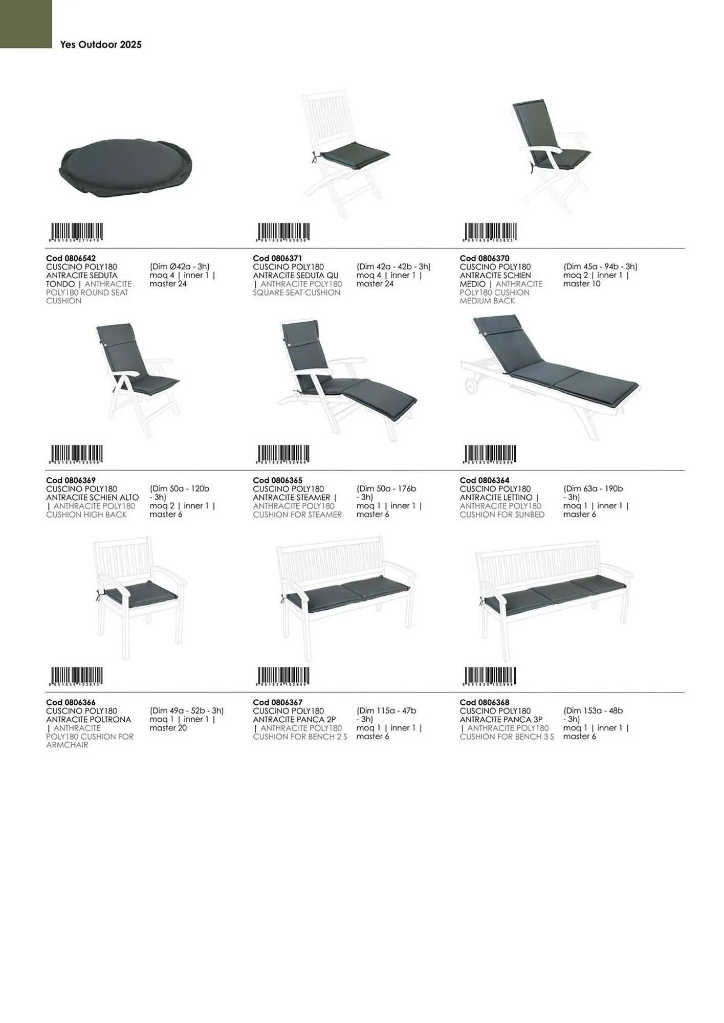 Volantino Bizzotto da 21 gennaio a 31 dicembre di 2025 - Pagina del volantino 131