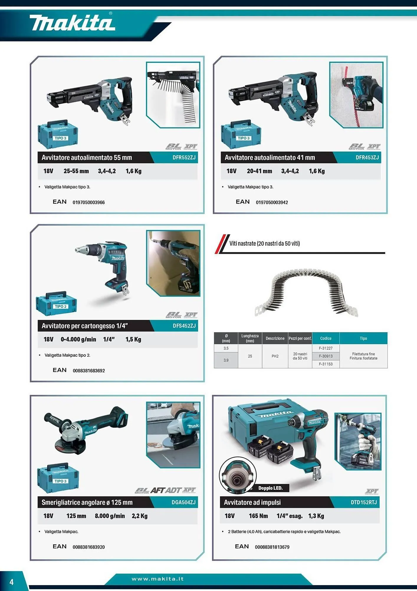 Volantino Makita da 5 giugno a 31 dicembre di 2025 - Pagina del volantino 4