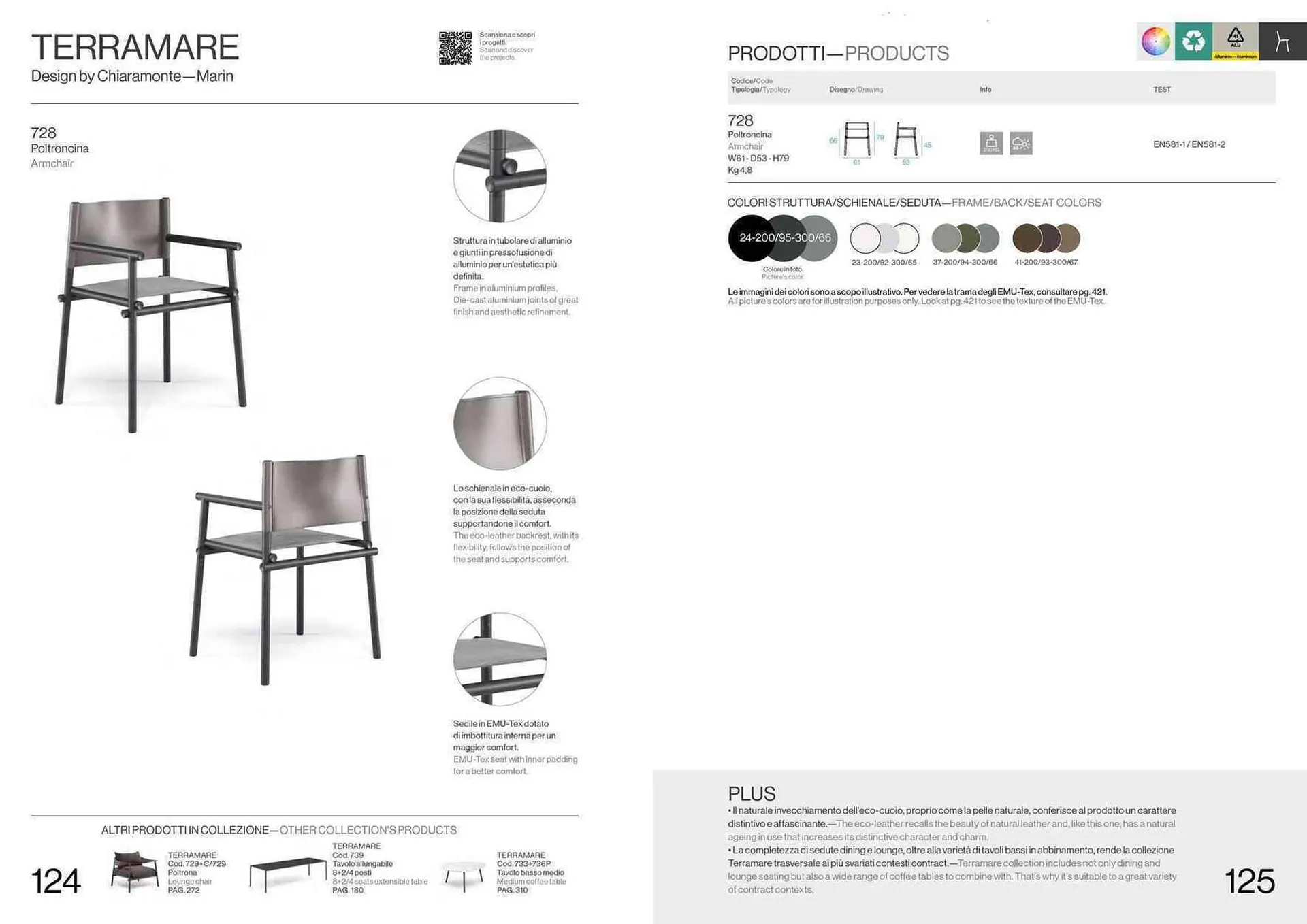 Volantino Emu da 22 settembre a 31 dicembre di 2024 - Pagina del volantino 64