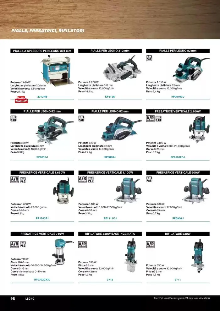 Planet da 1 ottobre a 30 marzo di 2025 - Pagina del volantino 100