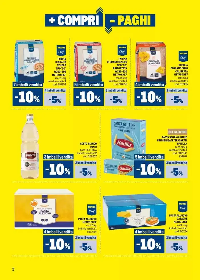 + Compri - Paghi dal 1.05 al 9.07 da 2 maggio a 9 luglio di 2025 - Pagina del volantino 2