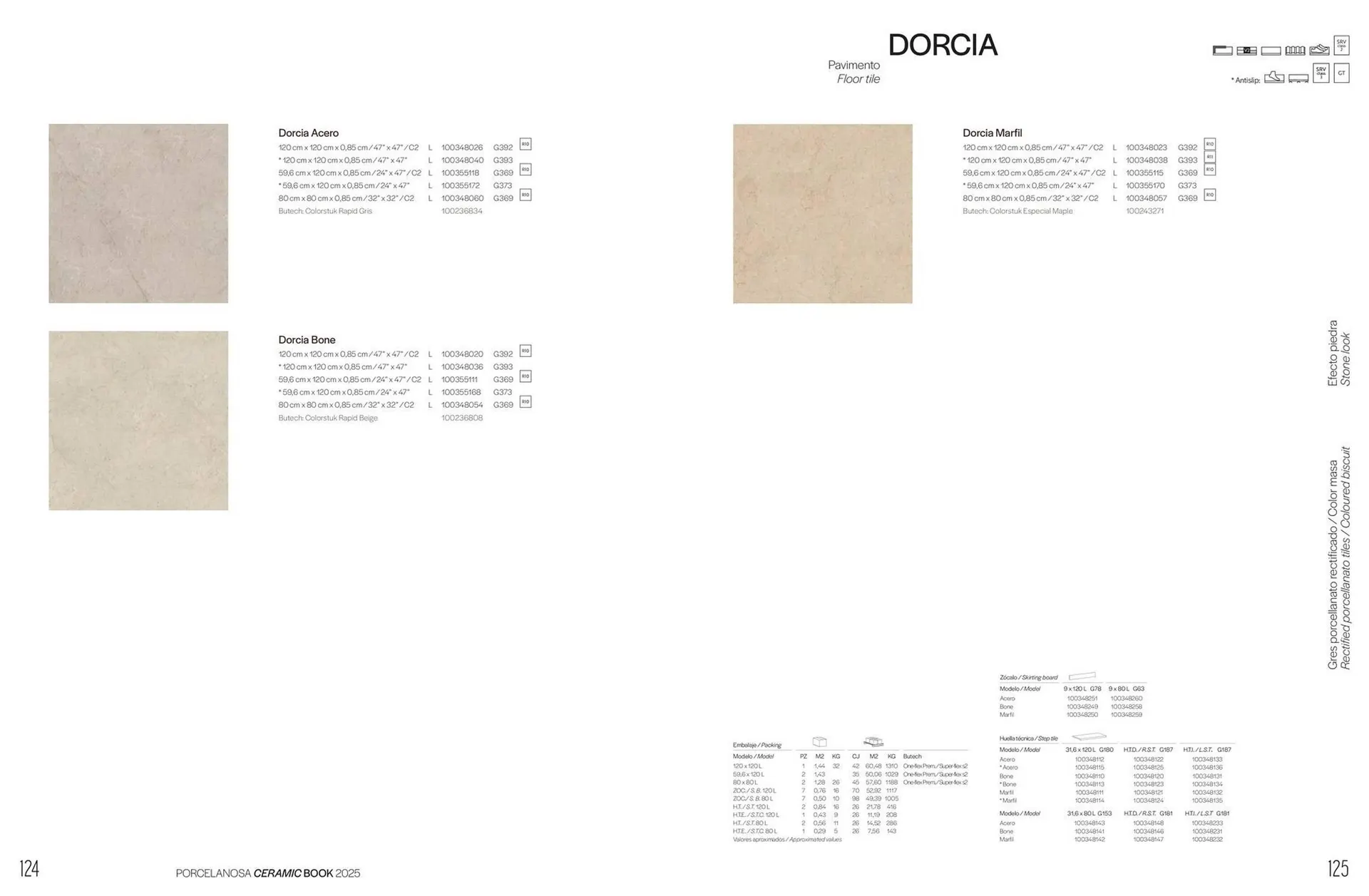 Volantino Porcelanosa da 18 febbraio a 31 dicembre di 2025 - Pagina del volantino 64