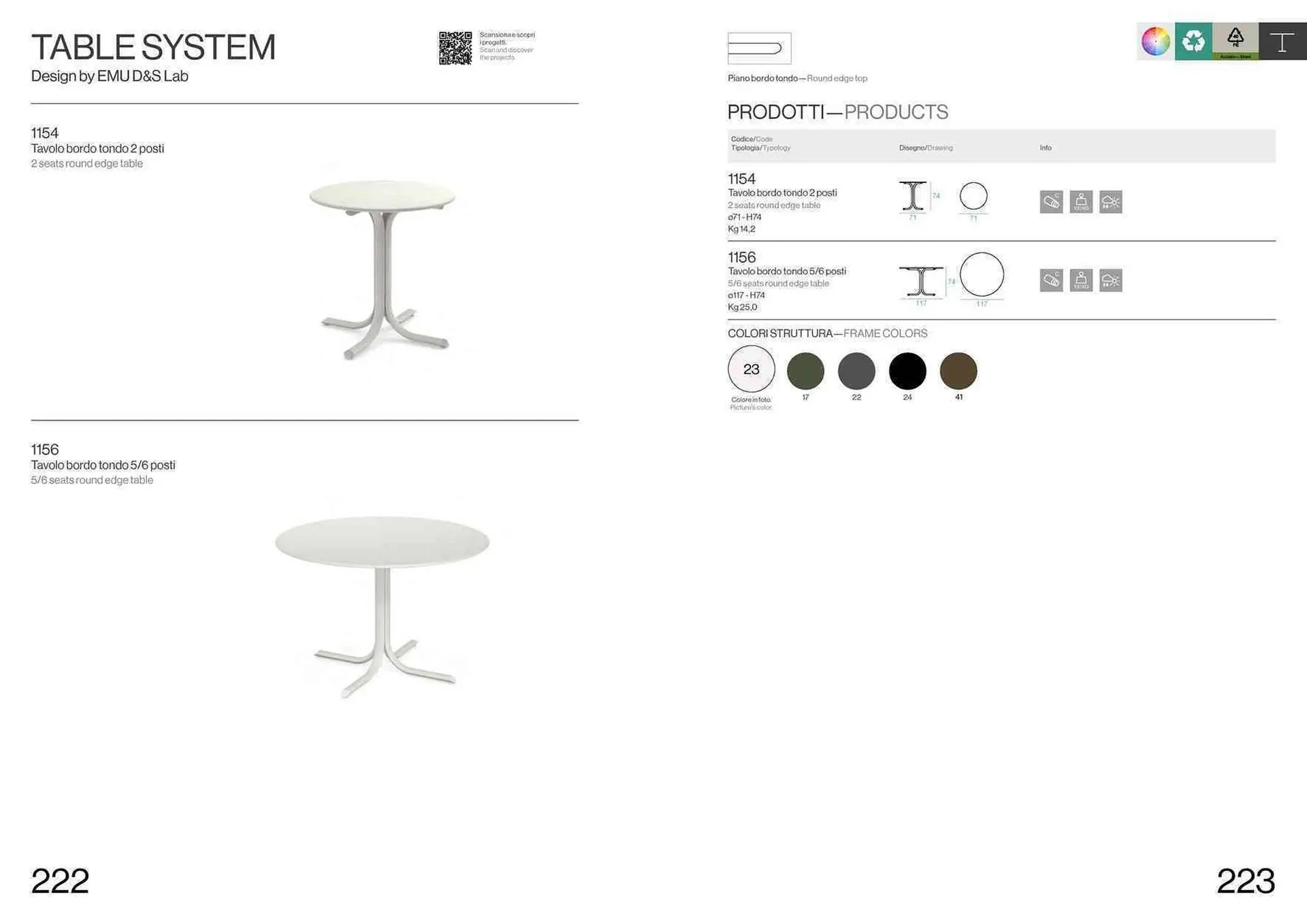 Volantino Emu da 22 settembre a 31 dicembre di 2024 - Pagina del volantino 113