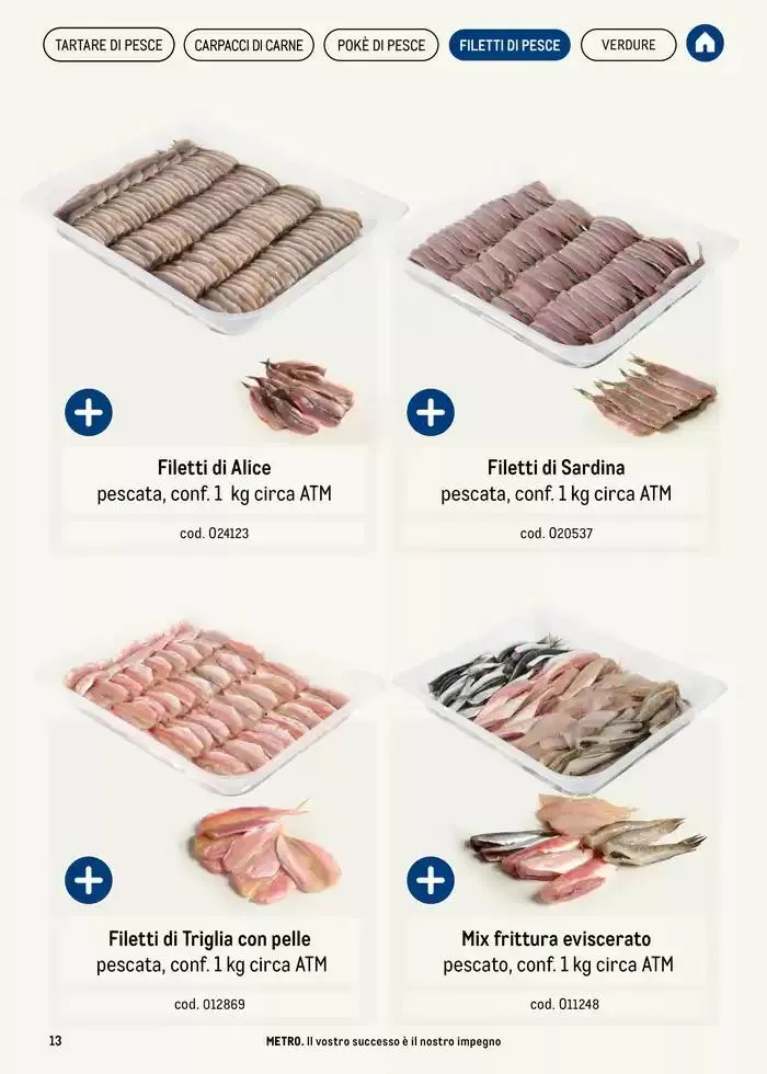 Catalogo Pronti all’uso da 2 gennaio a 30 aprile di 2025 - Pagina del volantino 13