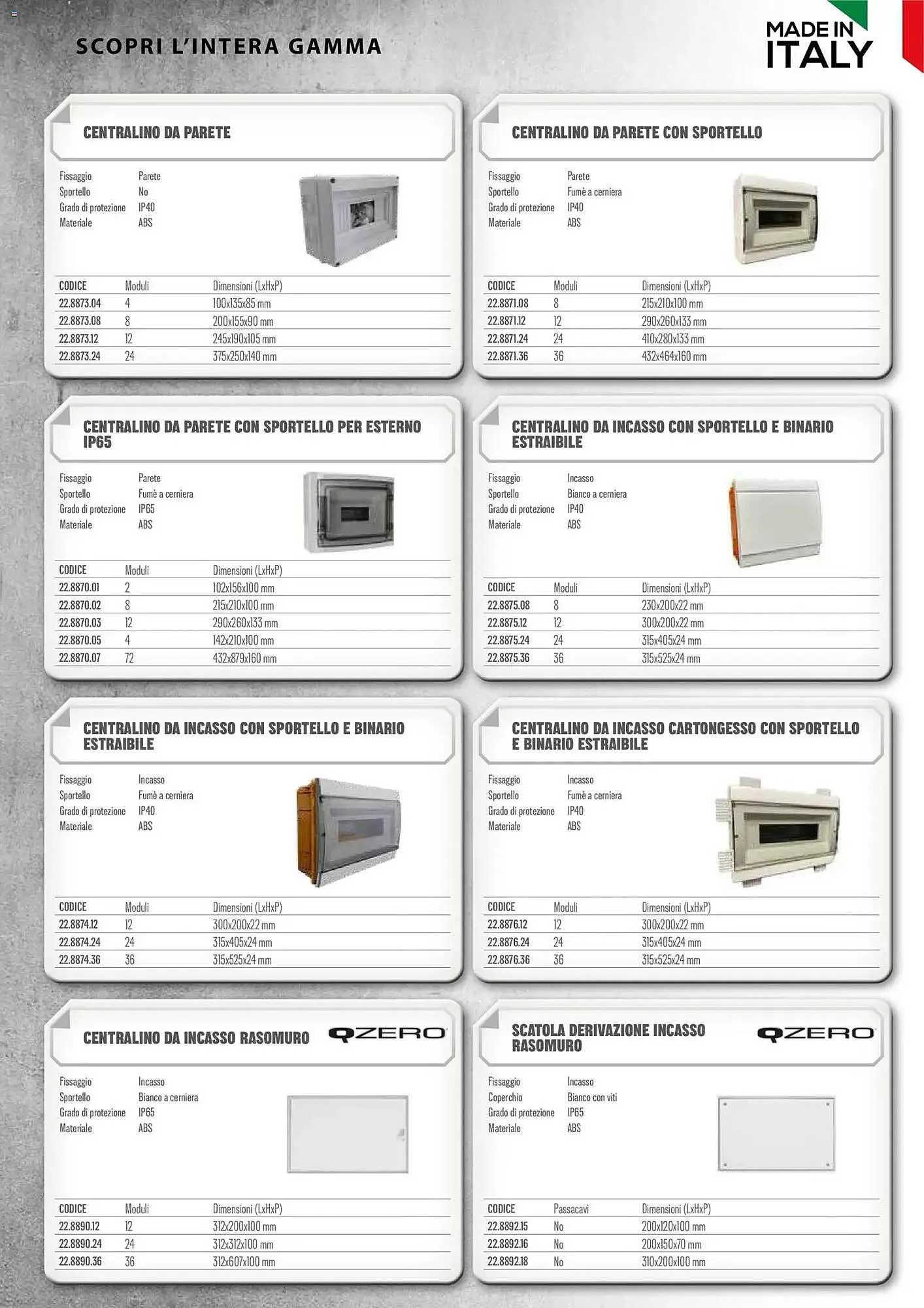 Volantino Gbc da 6 febbraio a 31 maggio di 2026 - Pagina del volantino 31