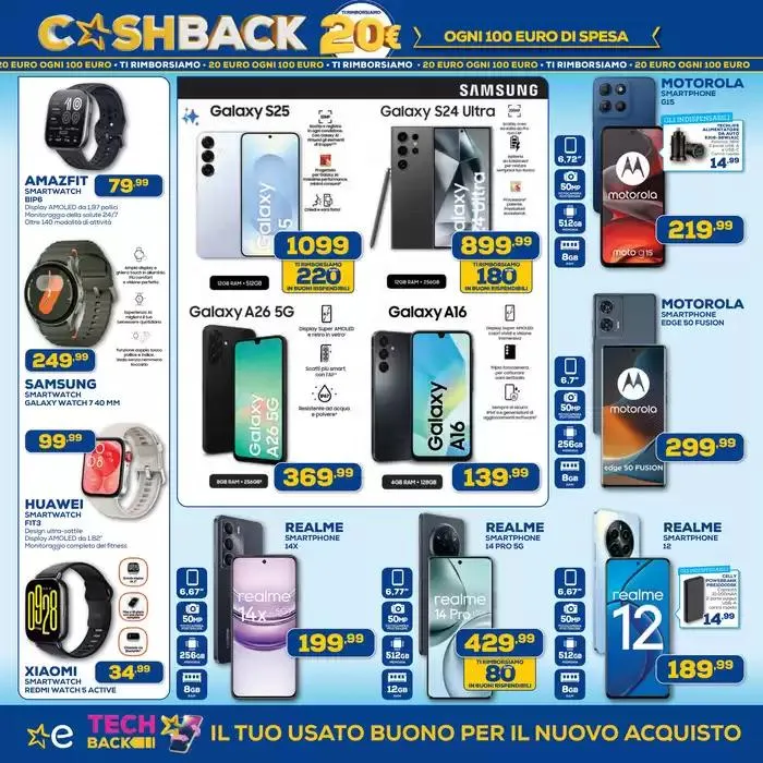 Cashback da 17 aprile a 7 maggio di 2025 - Pagina del volantino 4