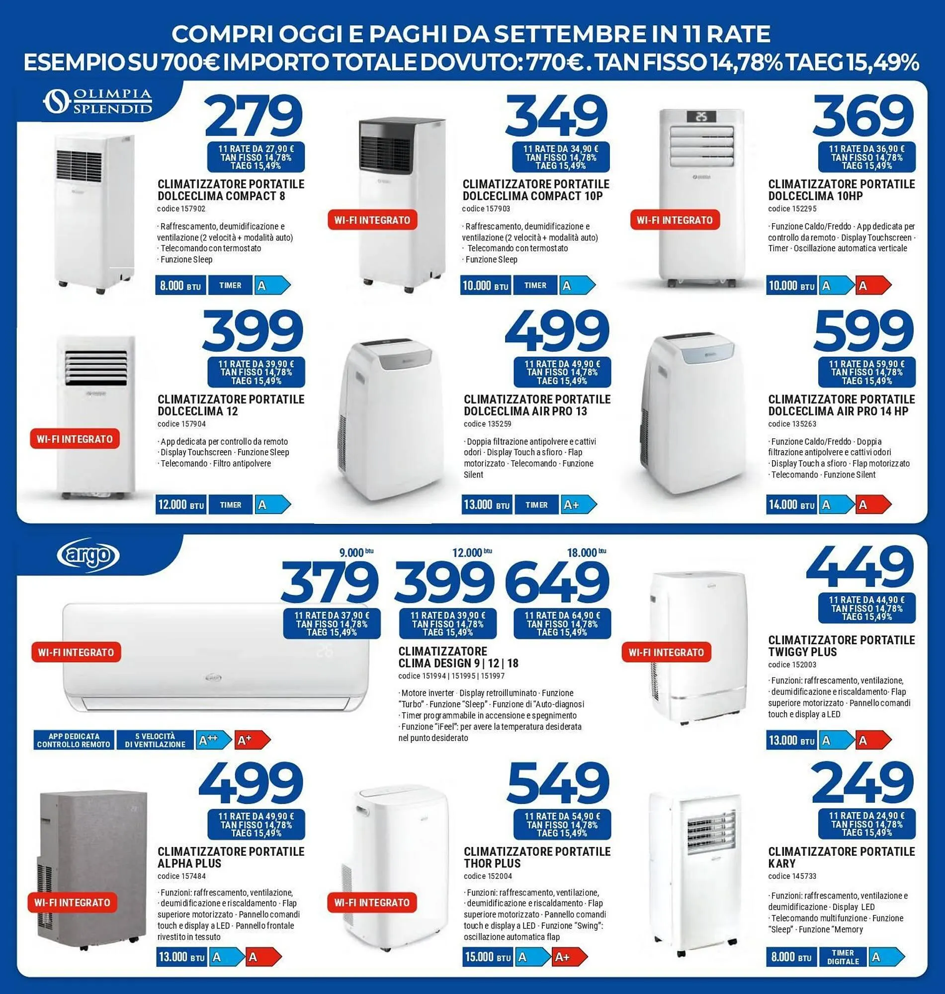 Volantino Elettrosintesi da 6 giugno a 3 luglio di 2025 - Pagina del volantino 6