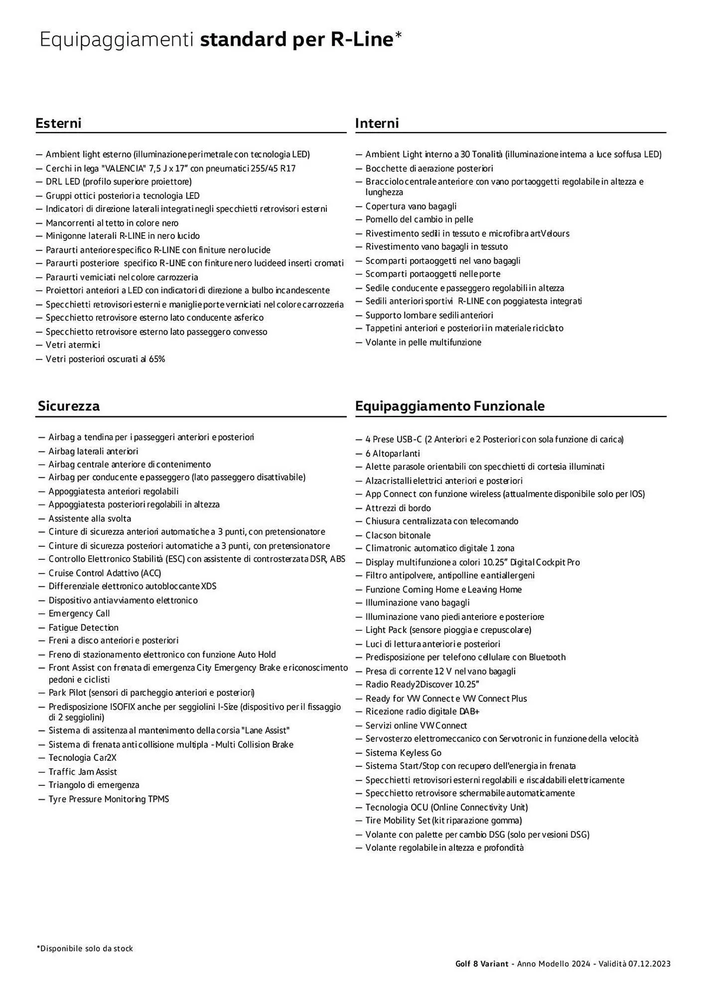 Volantino Volkswagen da 6 febbraio a 31 dicembre di 2024 - Pagina del volantino 135