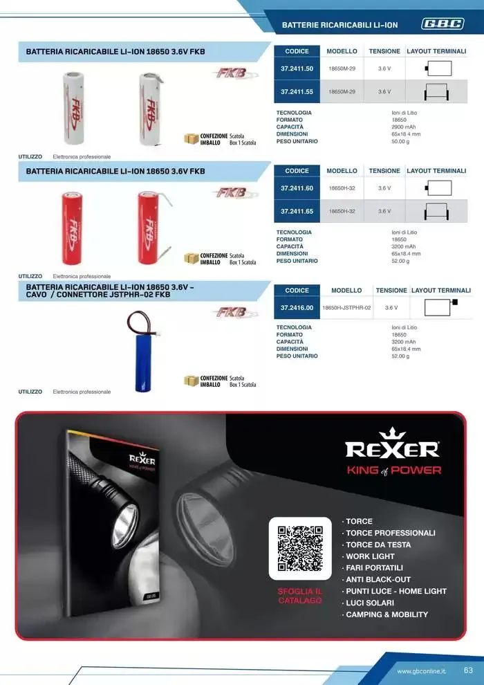 Catalogo Batteries and Power da 7 marzo a 31 dicembre di 2025 - Pagina del volantino 63