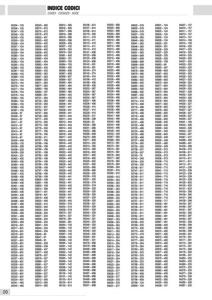 Catalogo Generale da 10 gennaio a 13 maggio di 2025 - Pagina del volantino 21