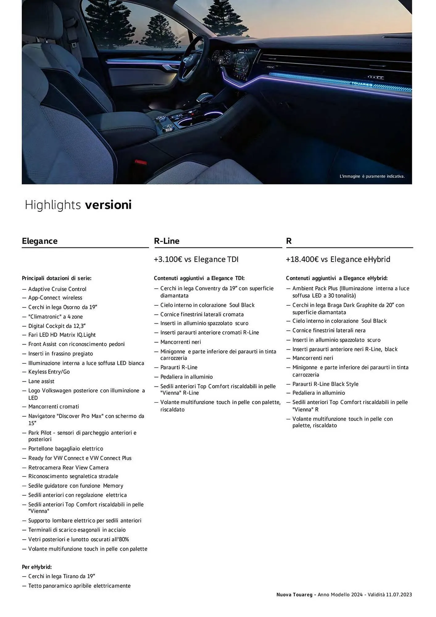 Volantino Volkswagen da 6 febbraio a 31 dicembre di 2024 - Pagina del volantino 315