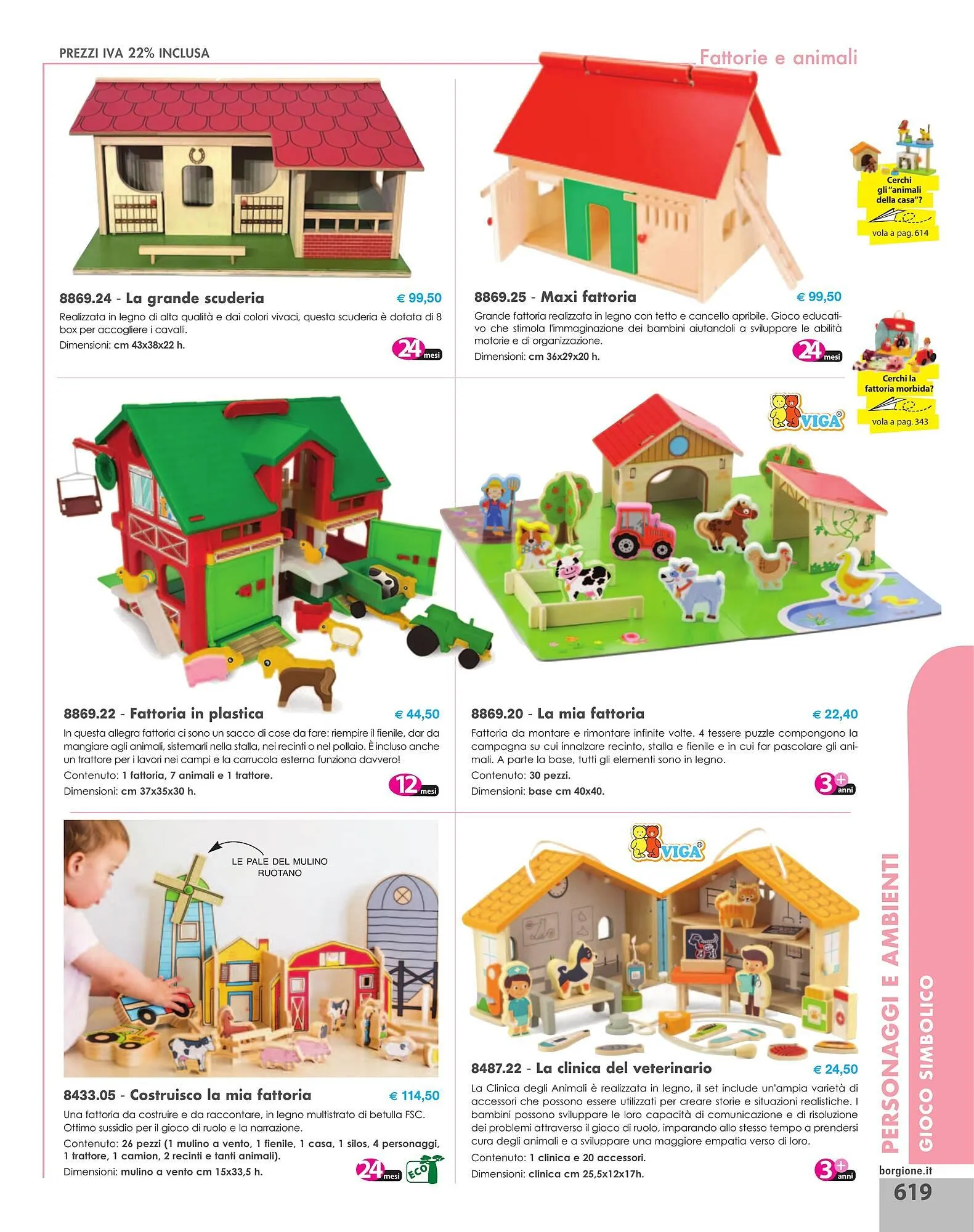 Volantino Borgione Sport da 31 dicembre a 31 dicembre di 2025 - Pagina del volantino 619