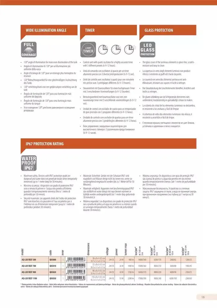 Ferplast da 13 dicembre a 31 dicembre di 2026 - Pagina del volantino 136