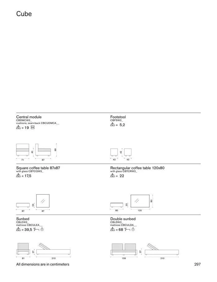 Outdoor decor collections 2024 da 1 febbraio a 30 giugno di 2024 - Pagina del volantino 299
