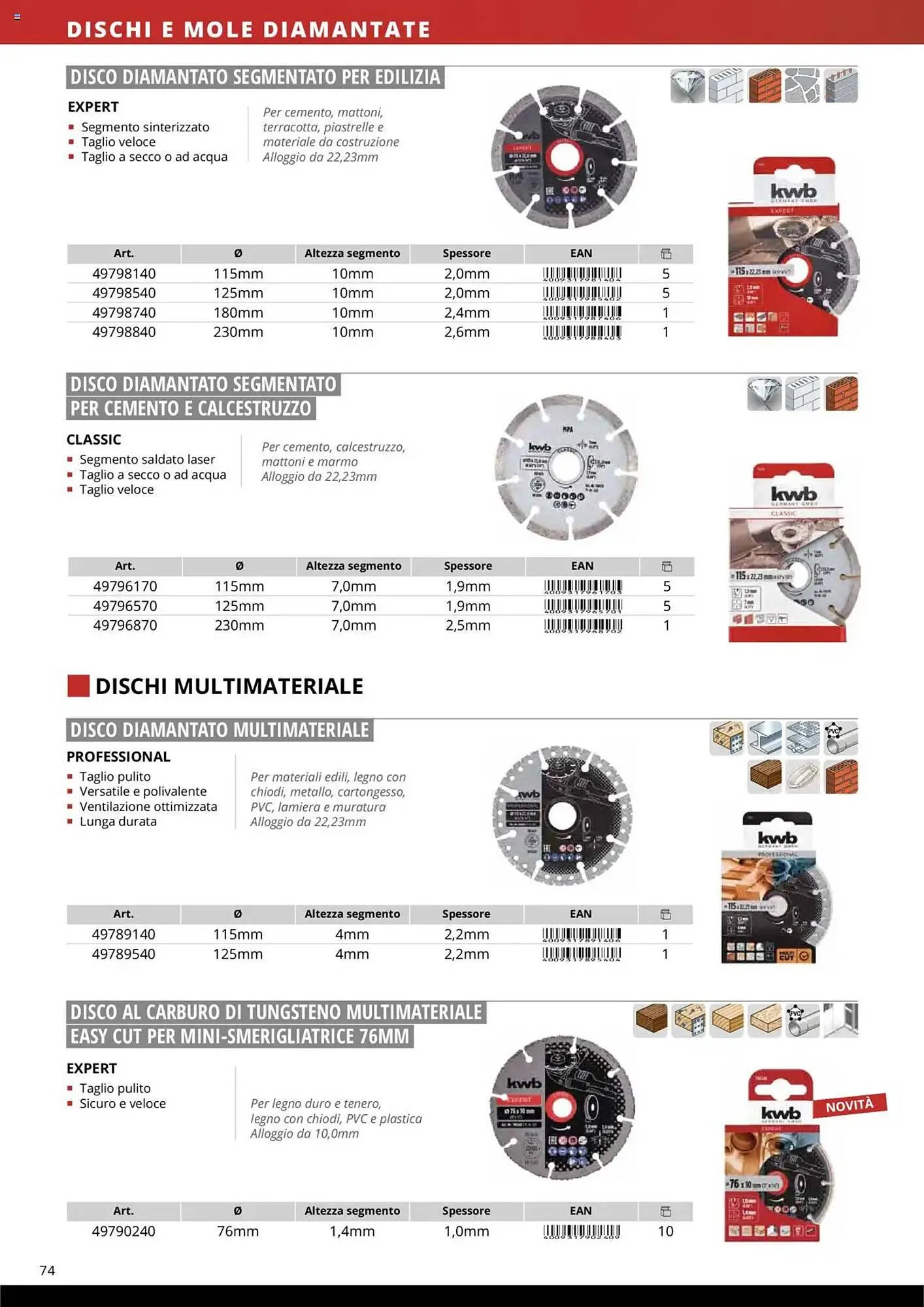 Volantino Einhell da 10 ottobre a 31 dicembre di 2025 - Pagina del volantino 76