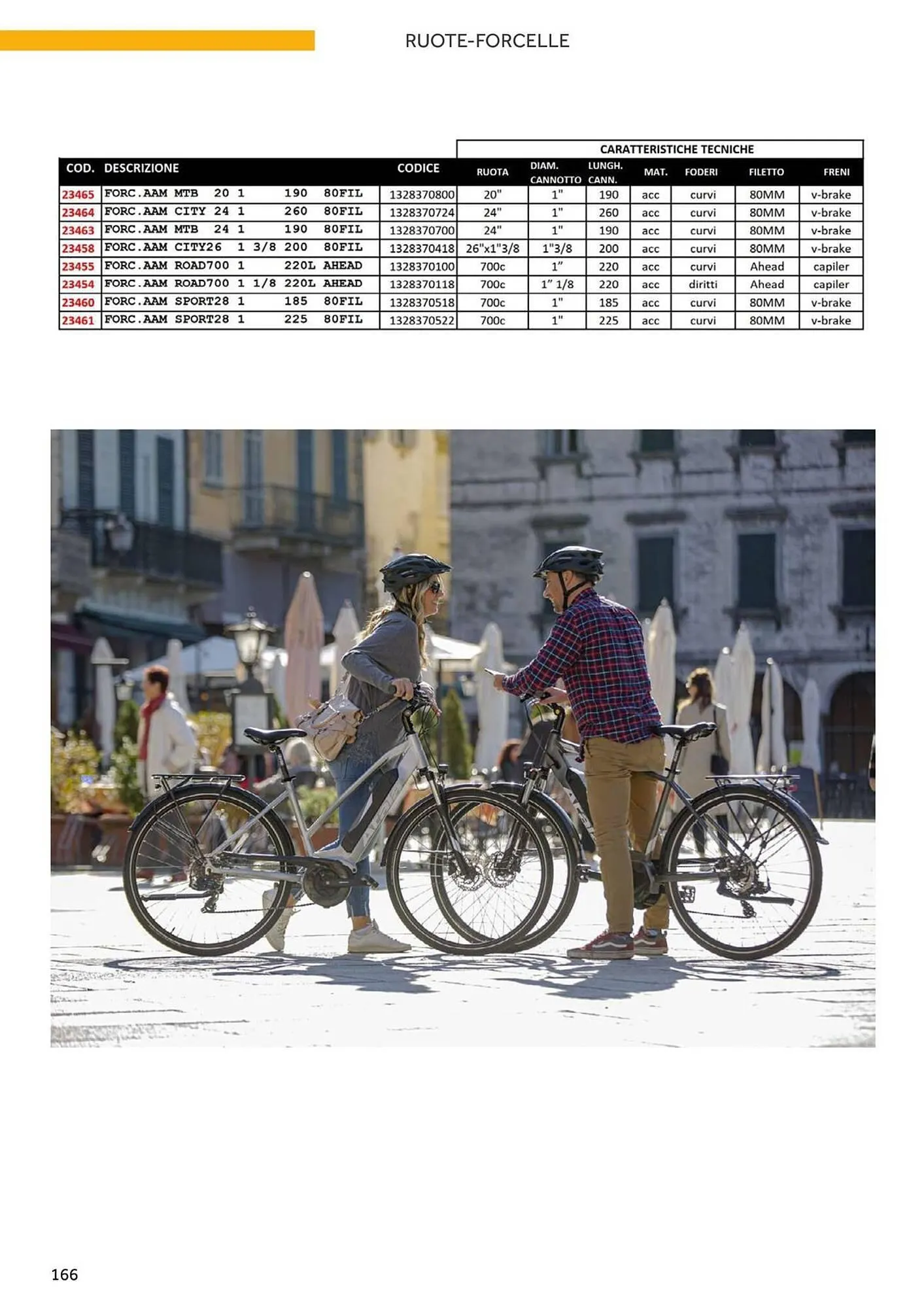 Volantino Atala da 20 novembre a 31 dicembre di 2025 - Pagina del volantino 174