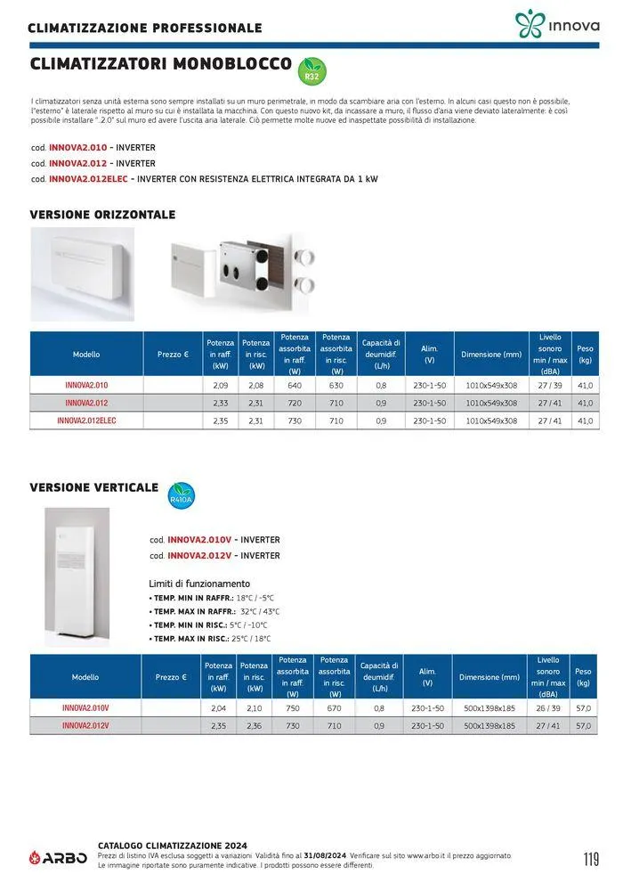 Catalogo climatizzazione 2024 da 17 maggio a 31 dicembre di 2024 - Pagina del volantino 119