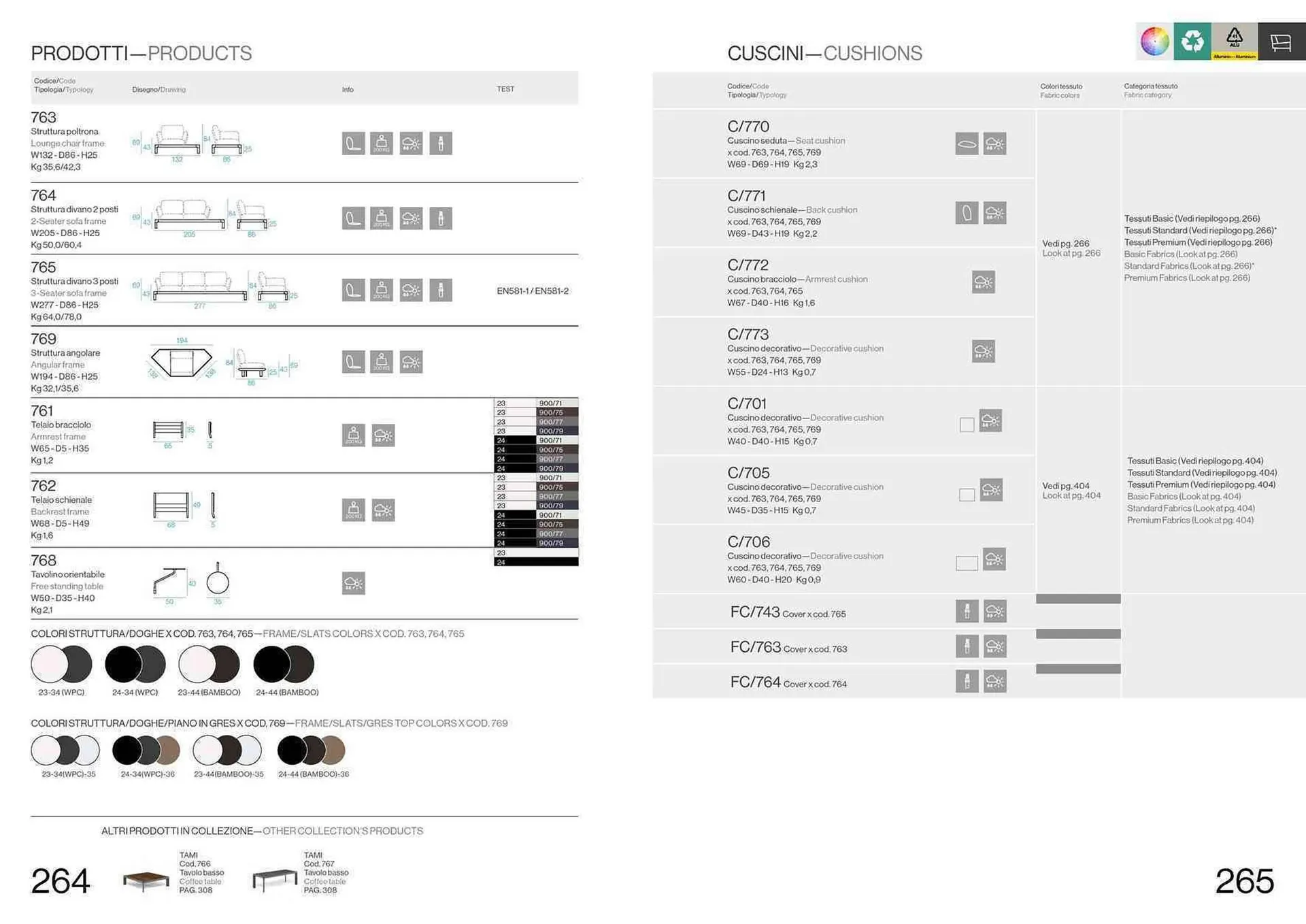 Volantino Emu da 22 settembre a 31 dicembre di 2024 - Pagina del volantino 134