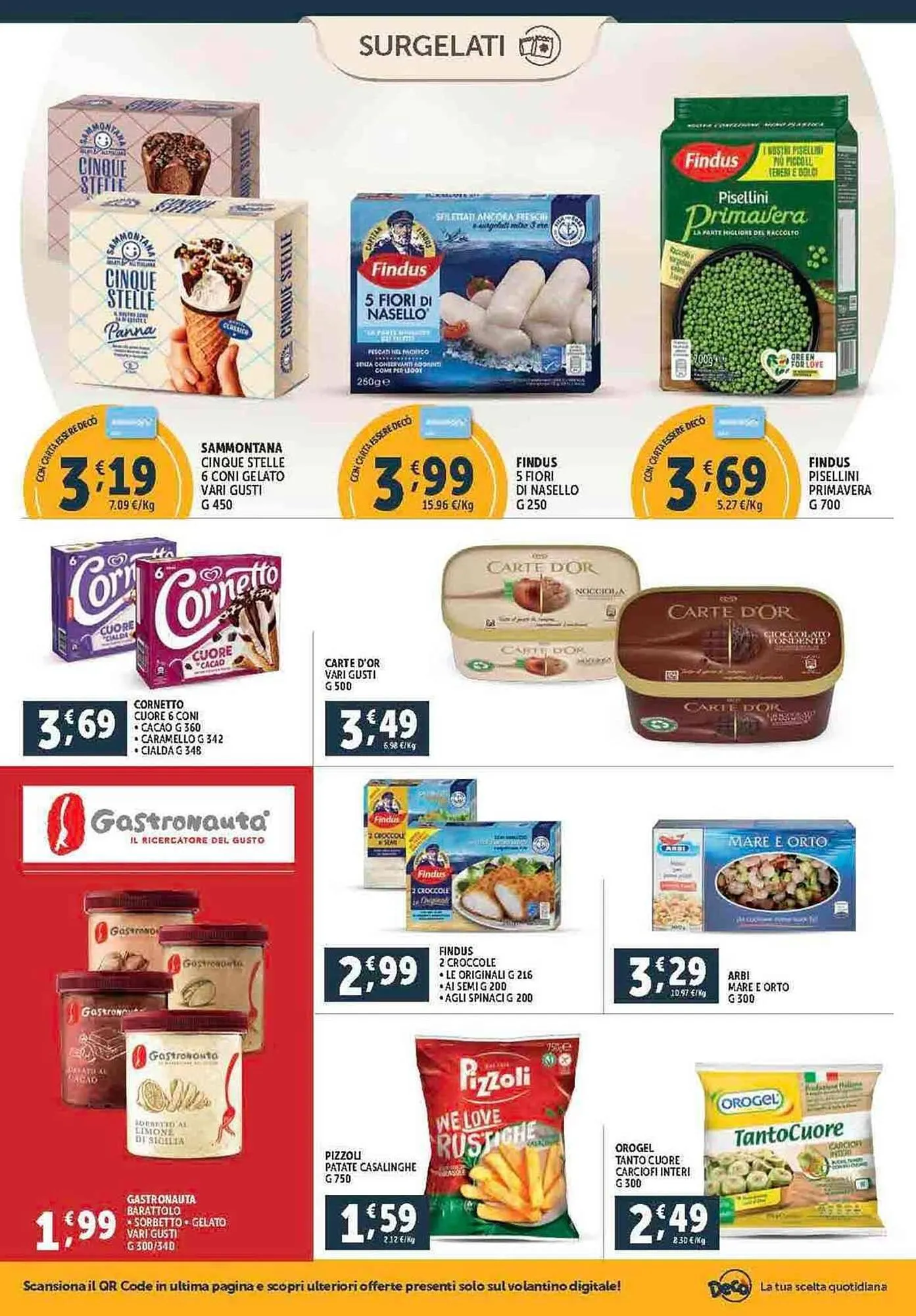 Volantino Deco Market da 30 luglio a 8 agosto di 2024 - Pagina del volantino 8