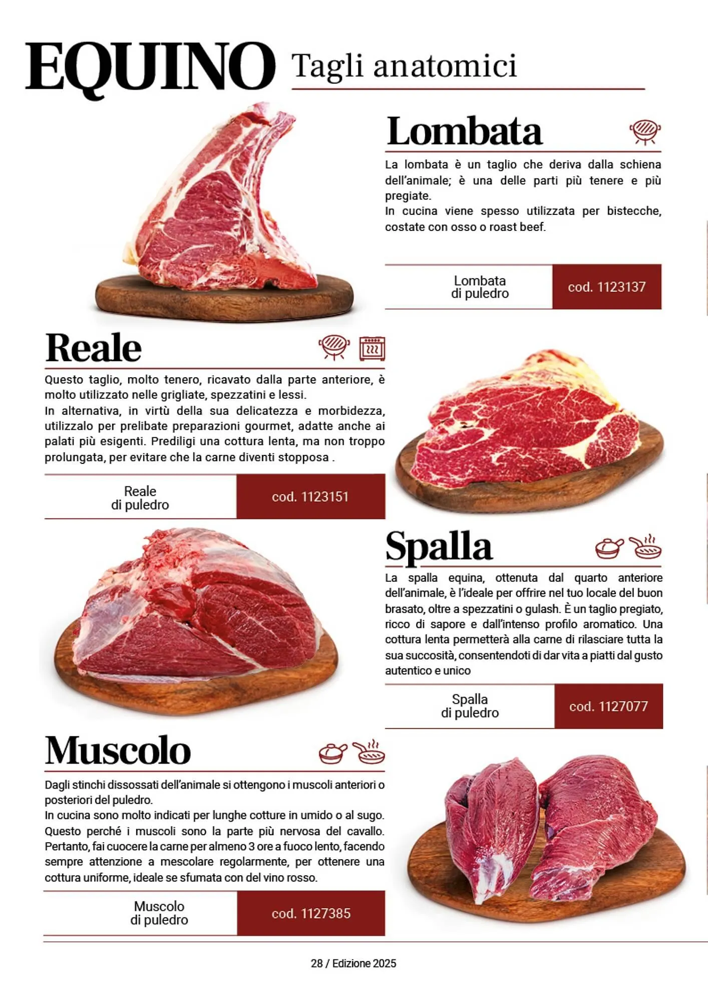 Volantino Altasfera da 28 agosto a 31 dicembre di 2025 - Pagina del volantino 28