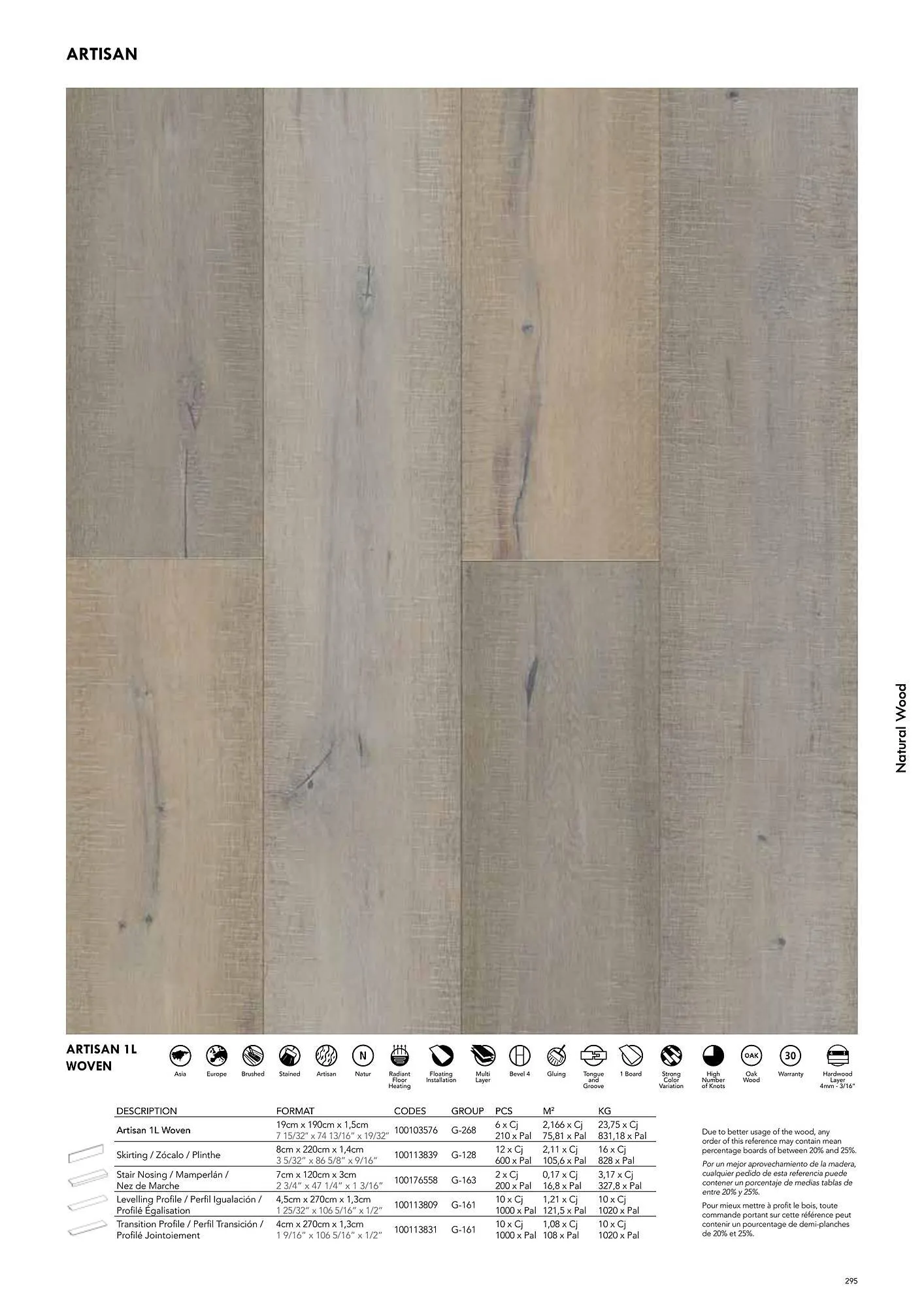 Volantino Porcelanosa da 9 aprile a 28 dicembre di 2024 - Pagina del volantino 305