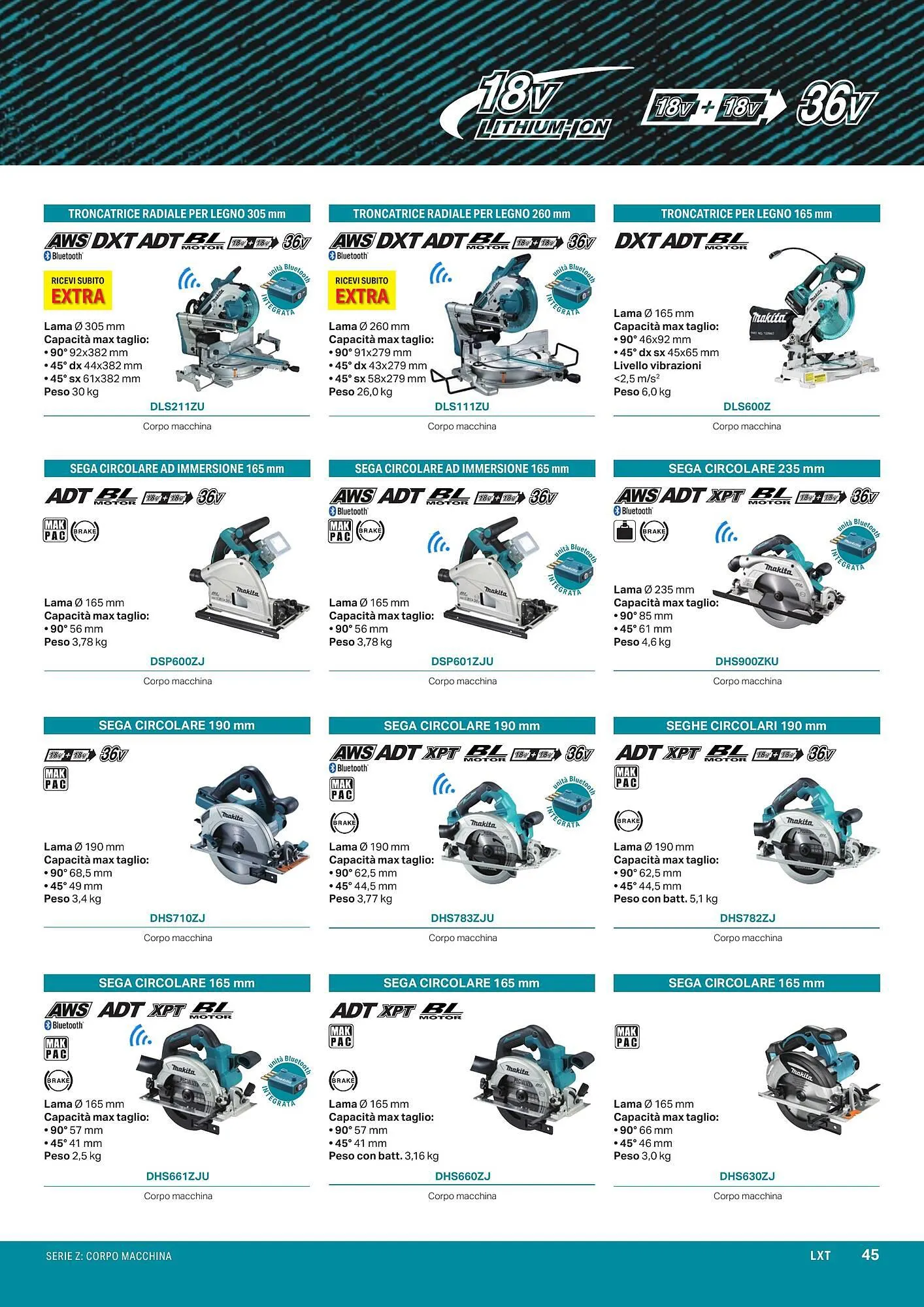 Volantino Makita da 1 aprile a 1 ottobre di 2024 - Pagina del volantino 47