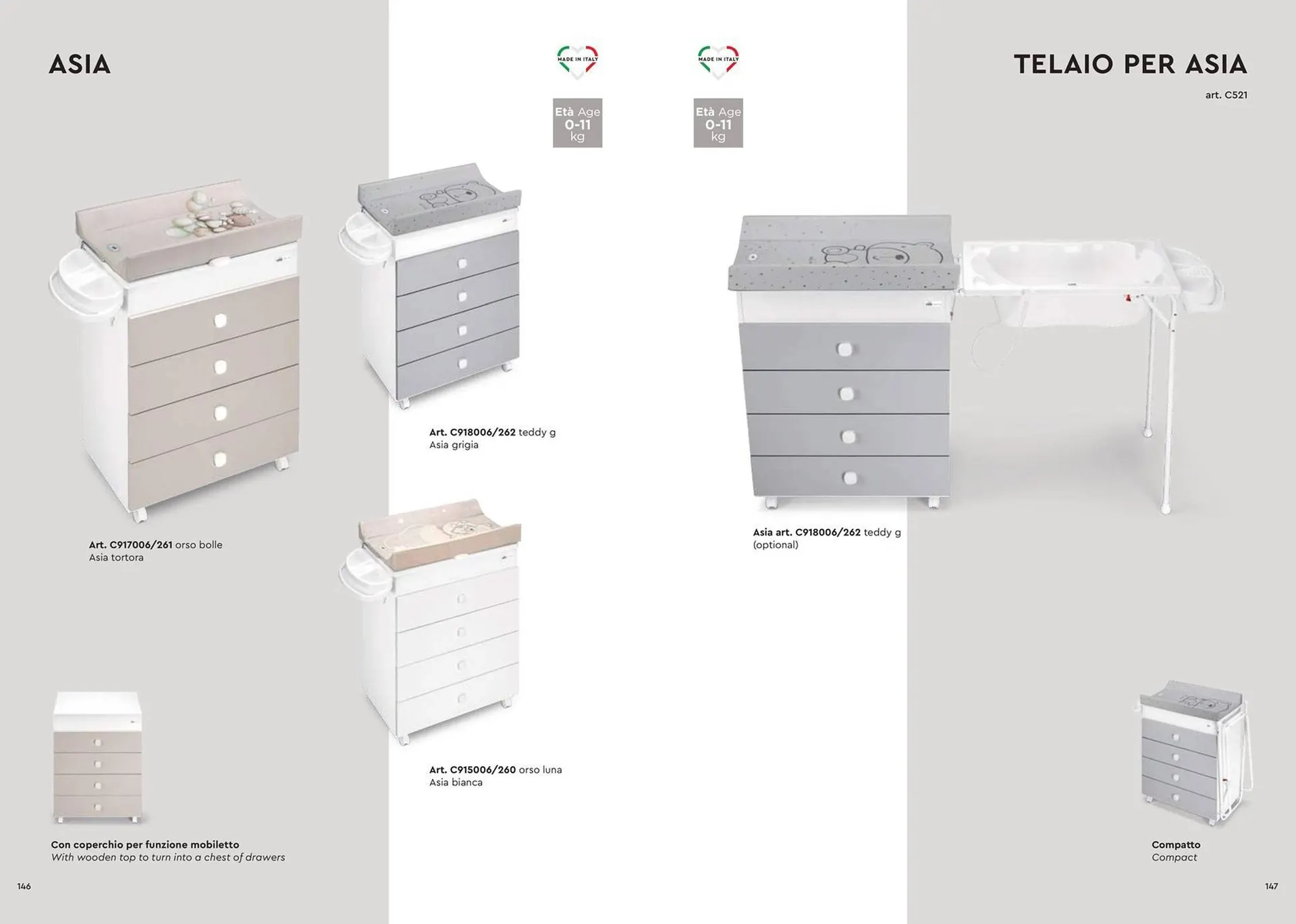 Volantino Cam da 15 marzo a 31 dicembre di 2024 - Pagina del volantino 74
