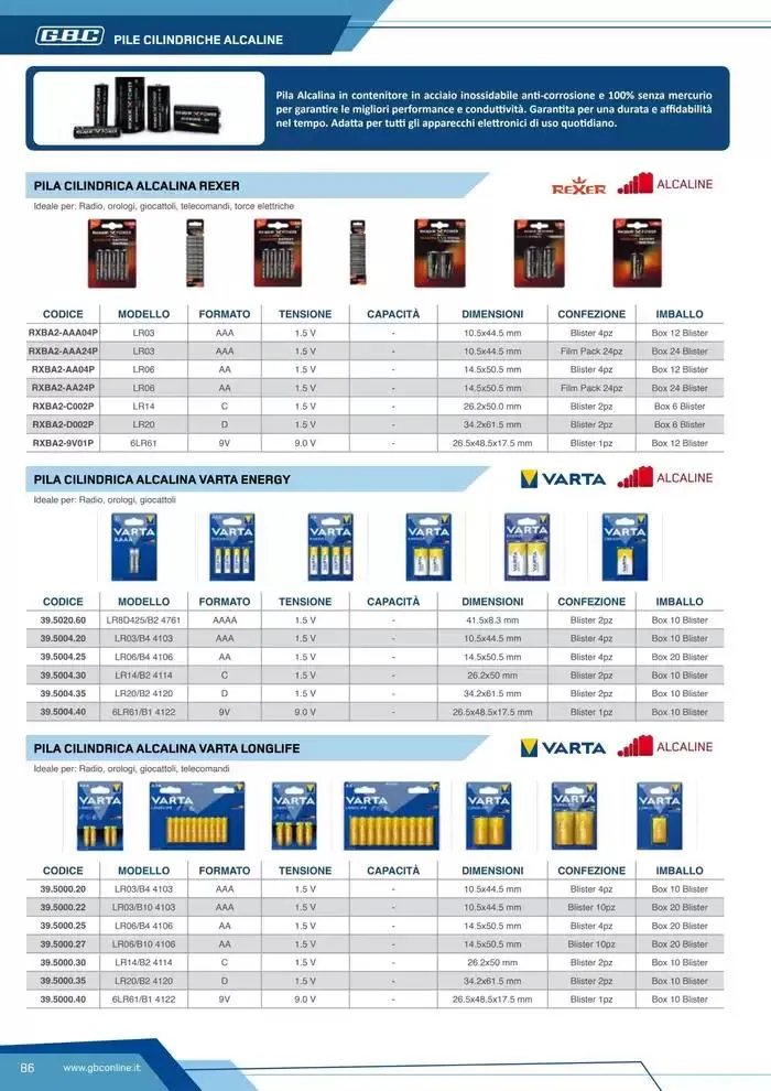 Catalogo Batteries and Power da 7 marzo a 31 dicembre di 2025 - Pagina del volantino 86