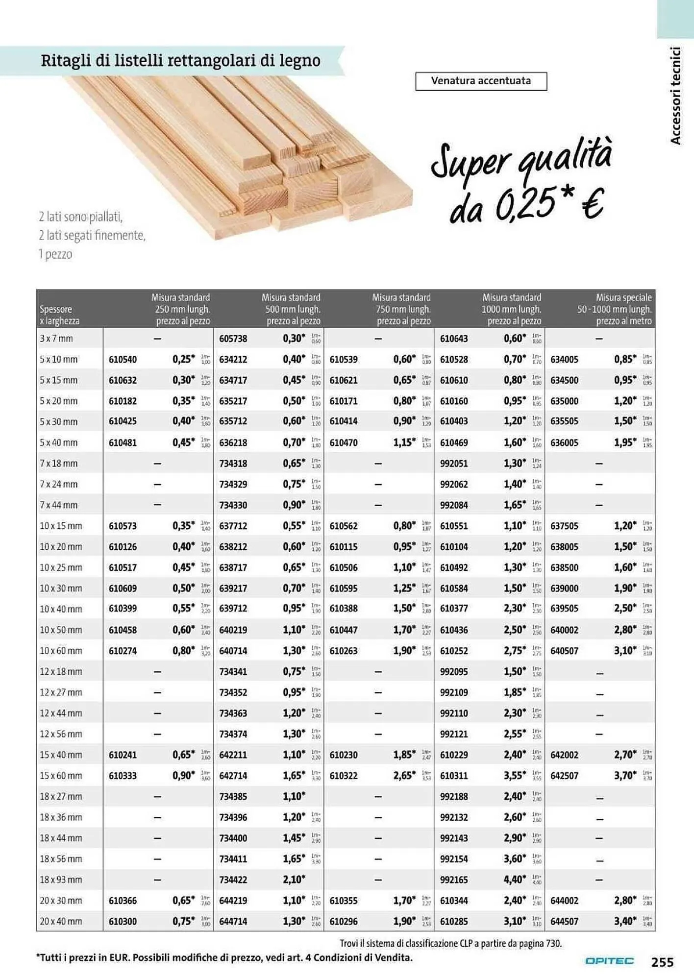 Volantino Opitec da 6 gennaio a 31 agosto di 2024 - Pagina del volantino 255