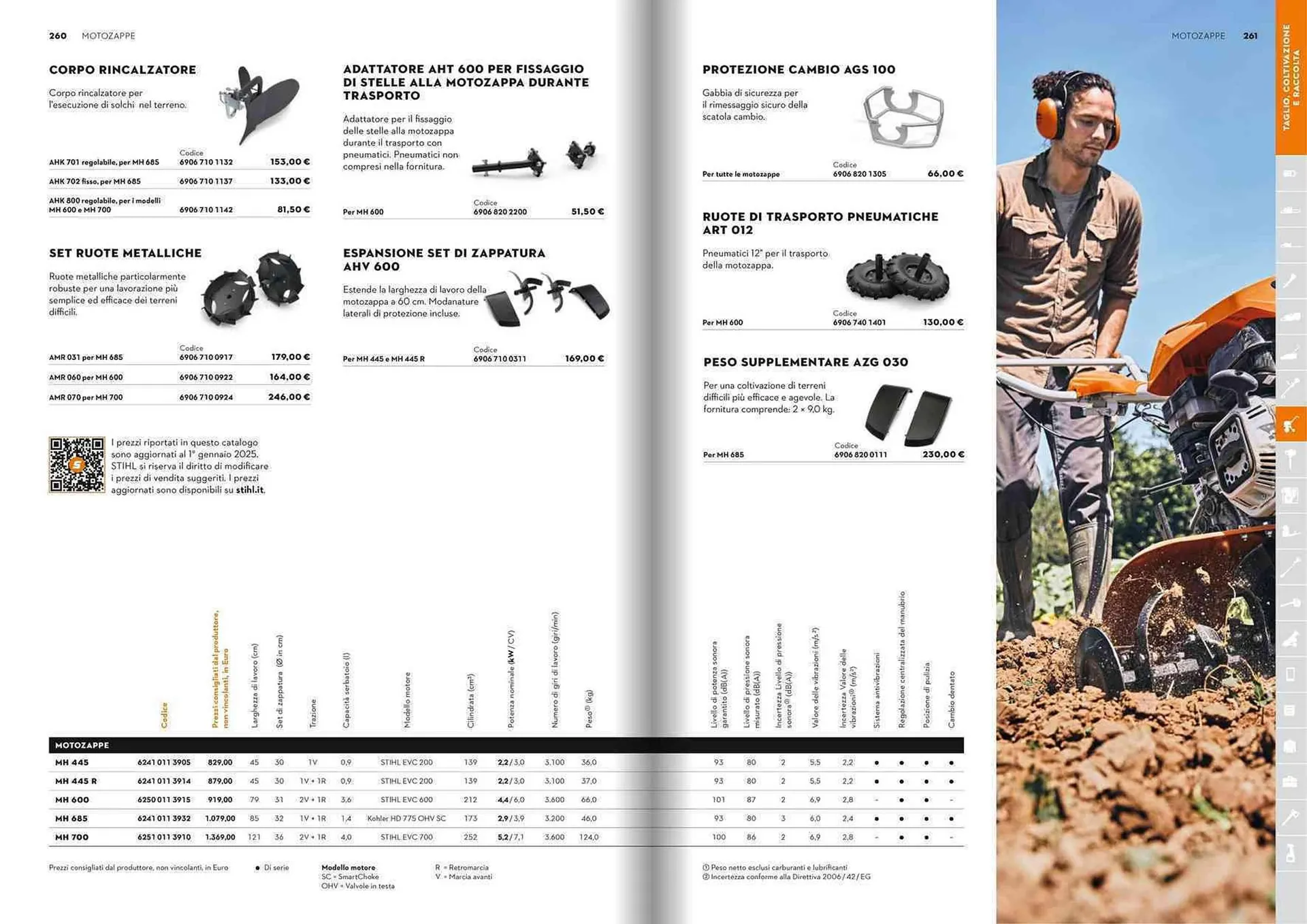 Volantino Stihl da 21 gennaio a 31 dicembre di 2025 - Pagina del volantino 131