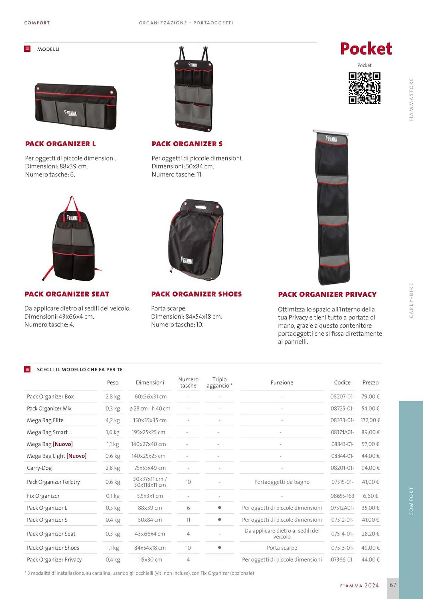 Volantino Fiamma da 1 febbraio a 29 febbraio di 2024 - Pagina del volantino 67